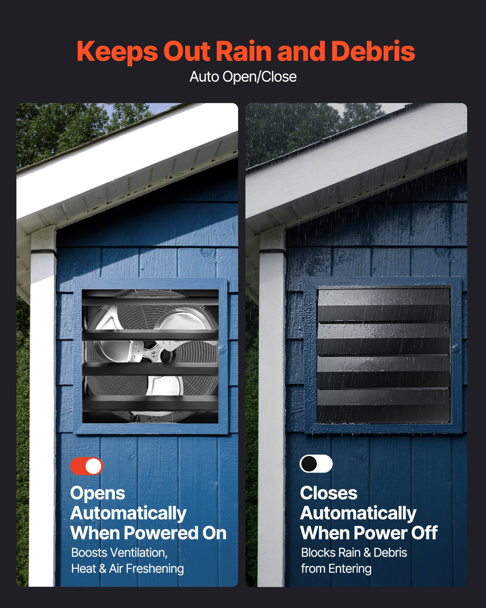 Keeps Out Rain and Debris  
Auto Open/Close  
Opens Automatically When Powered On  
Boosts Ventilation, Heat & Air Freshening  
Closes Automatically When Power Off  
Blocks Rain & Debris from Entering