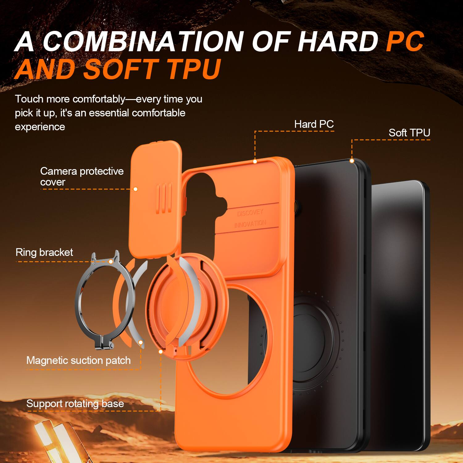 A COMBINATION OF HARD PC AND SOFT TPU

Touch more comfortably—every time you pick it up, it's an essential comfortable experience

Camera protective cover
Ring bracket
Magnetic suction patch
Support rotating base

Hard PC
Soft TPU