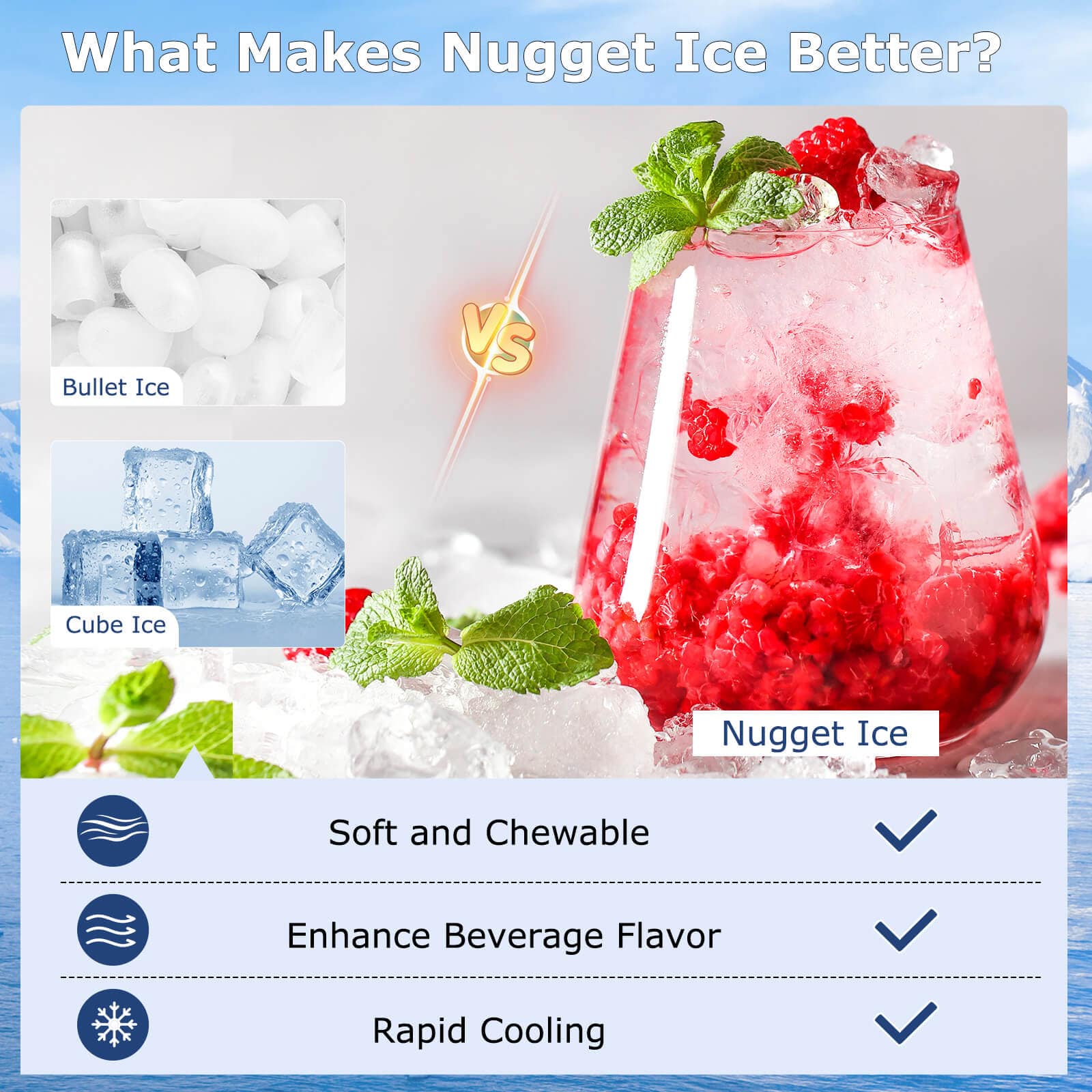 What Makes Nugget Ice Better?
Bullet Ice vs Cube Ice
Soft and Chewable
Enhance Beverage Flavor
Rapid Cooling
