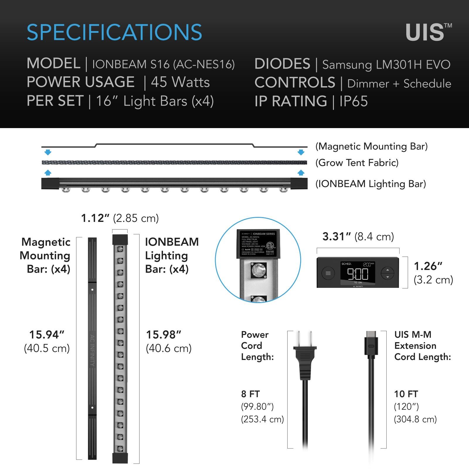 SPECIFICATIONS  
MODEL | IONBEAM S16 (AC-NES16)  
POWER USAGE | 45 Watts  
PER SET | 16" Light Bars (x4)  
DIODES | Samsung LM301H EVO  
CONTROLS | Dimmer + Schedule  
IP RATING | IP65  

(Magnetic Mounting Bar)  
(Grow Tent Fabric)  
(IONBEAM Lighting Bar)  

1.12" (2.85 cm)  
Magnetic Mounting Bar: (x4)  
IONBEAM Lighting Bar: (x4)  

15.94" (40.5 cm)  
15.98" (40.6 cm)  

3.31" (8.4 cm)  
1.26" (3.2 cm)  

Power Cord Length:  
8 FT (99.80") (253.4 cm)  

UIS M-M Extension Cord Length:  
10 FT (120") (304.8 cm)