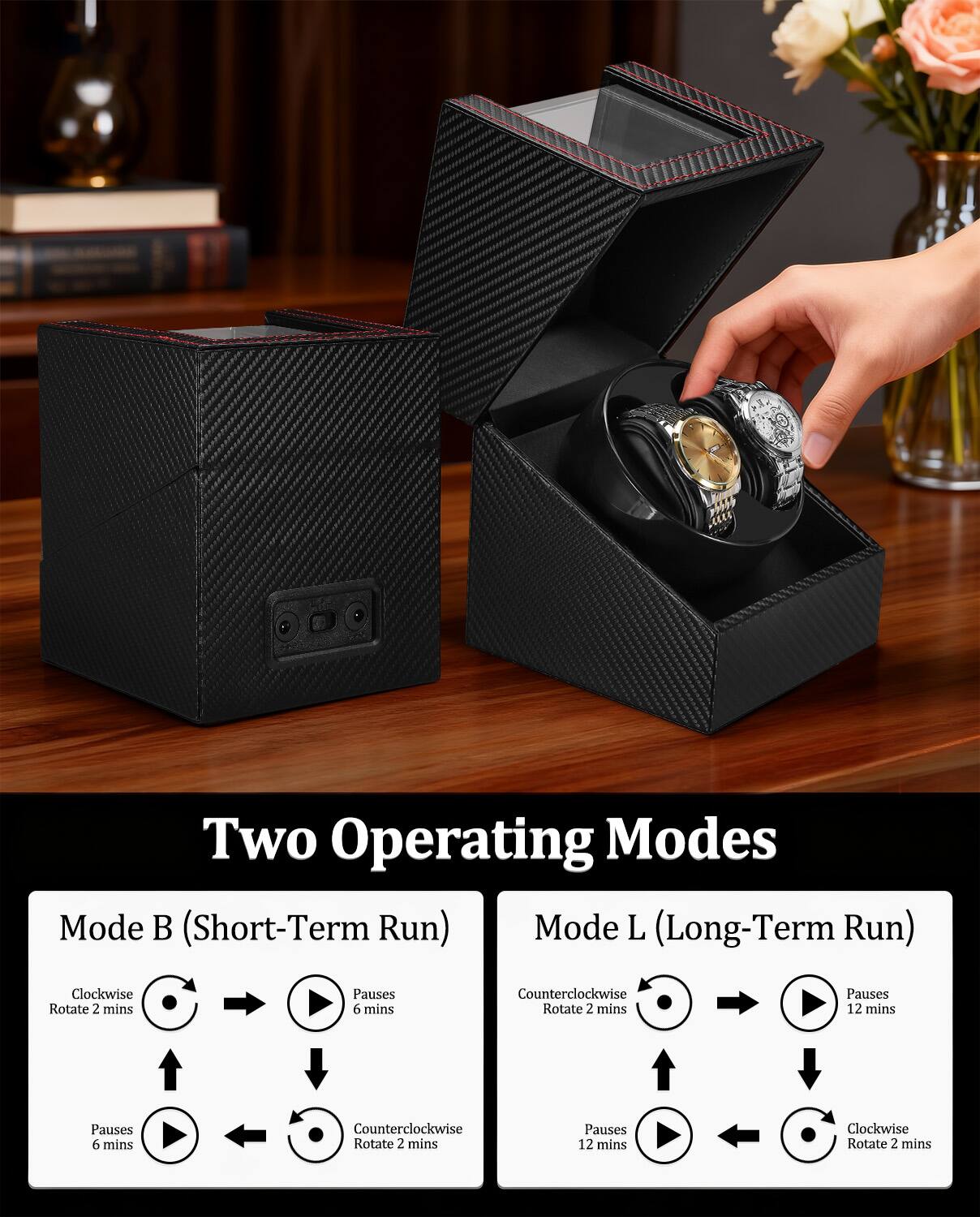Two Operating Modes

Mode B (Short-Term Run)
- Clockwise Rotate 2 mins
- Pauses 6 mins
- Counterclockwise Rotate 2 mins
- Pauses 6 mins

Mode L (Long-Term Run)
- Counterclockwise Rotate 2 mins
- Pauses 12 mins
- Clockwise Rotate 2 mins
- Pauses 12 mins