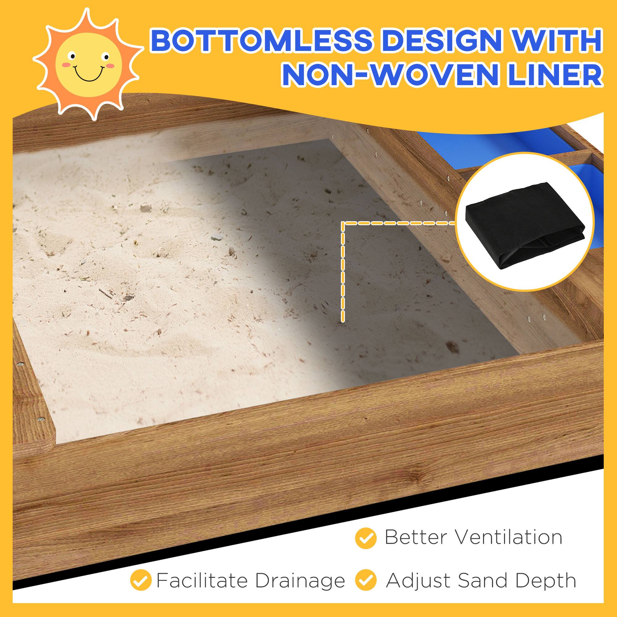 BOTTOMLESS DESIGN WITH NON-WOVEN LINER

- Facilitate Drainage
- Better Ventilation
- Adjust Sand Depth