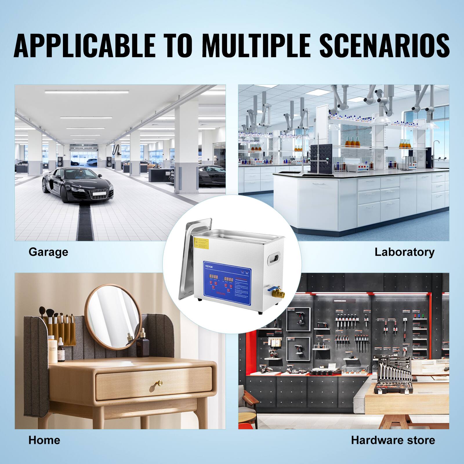 APPLICABLE TO MULTIPLE SCENARIOS

- Garage
- Laboratory
- Home
- Hardware store