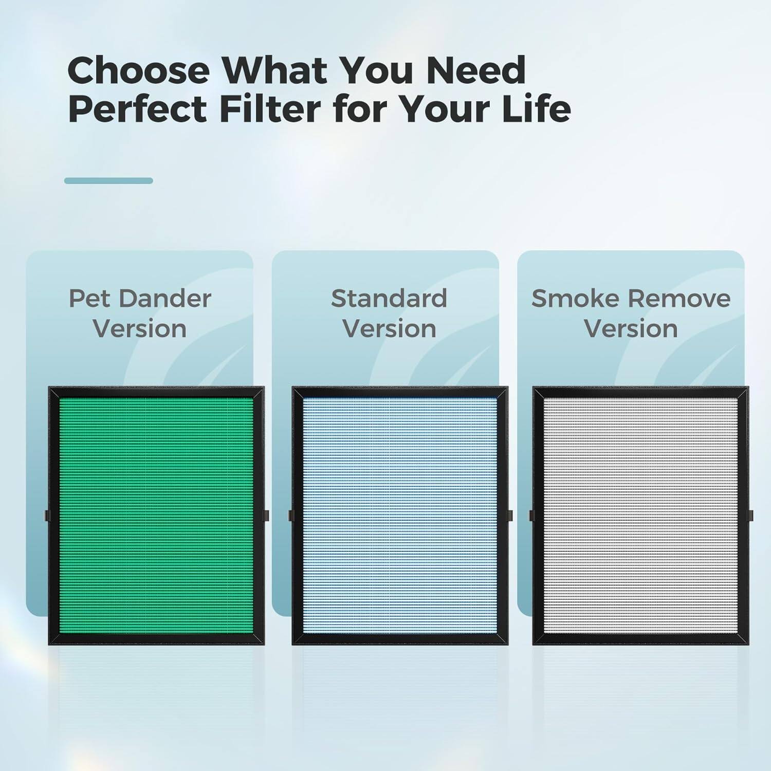 Choose What You Need  
Perfect Filter for Your Life  

Pet Dander Version  
Standard Version  
Smoke Remove Version