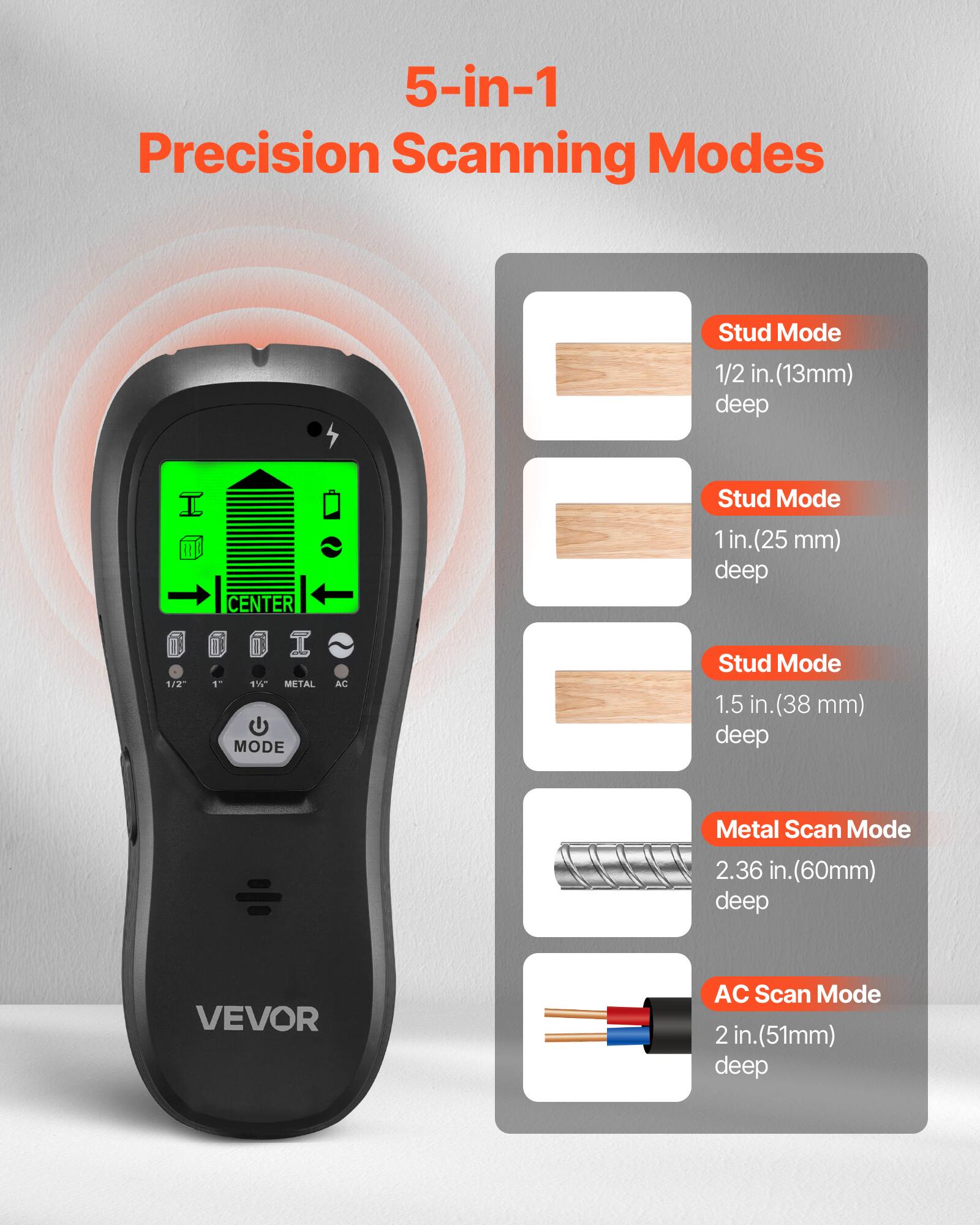 5-in-1 Precision Scanning Modes

- Stud Mode 1/2 in. (13mm) deep
- Stud Mode 1 in. (25 mm) deep
- Stud Mode 1.5 in. (38 mm) deep
- Metal Scan Mode 2.36 in. (60mm) deep
- AC Scan Mode 2 in. (51mm) deep