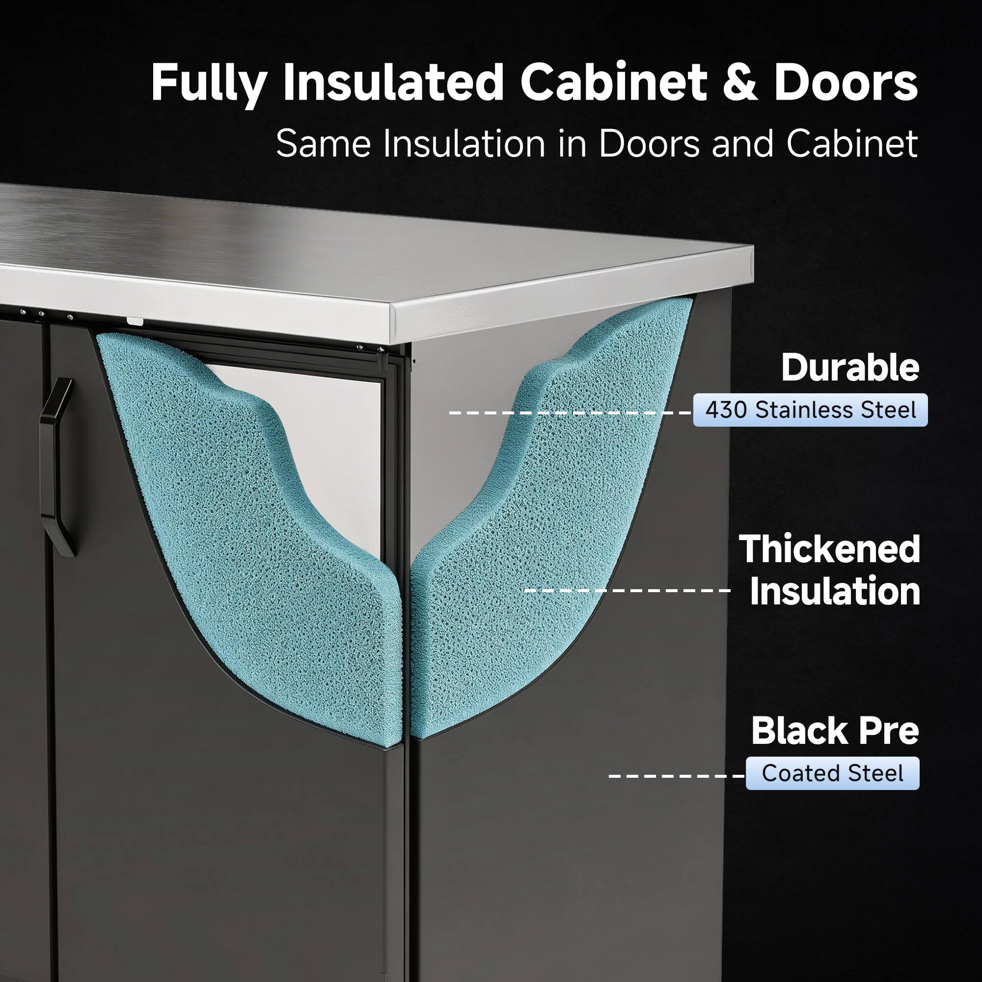 Fully Insulated Cabinet & Doors  
Same Insulation in Doors and Cabinet  

- Durable  
  430 Stainless Steel  

- Thickened Insulation  

- Black Pre Coated Steel