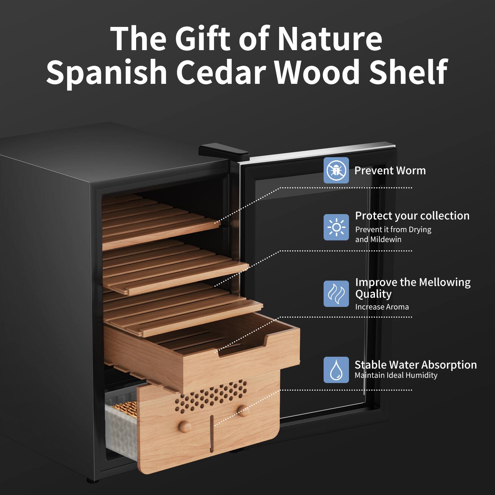 The Gift of Nature Spanish Cedar Wood Shelf

- Prevent Worm
- Protect your collection
  - Prevent it from Drying and Mildew
- Improve the Mellowing Quality
  - Increase Aroma
- Stable Water Absorption
  - Maintain Ideal Humidity