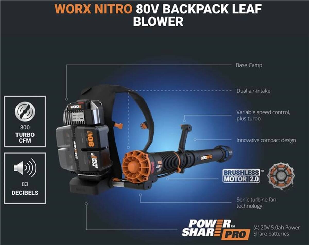 WORX NITRO 80V BACKPACK LEAF BLOWER Base Camp Dual air-intake P 800 TURBO CFM 83 DECIBELS WORK CAMP 80V POWER SHARE PRO Brushless Motor 2.0 Sonic turbine fan technology Variable speed control, plus turbo Innovative compact design BRUSHLESS MOTOR 2.0 Sonic turbine fan technology POWE R SHARE PRO Share batteries