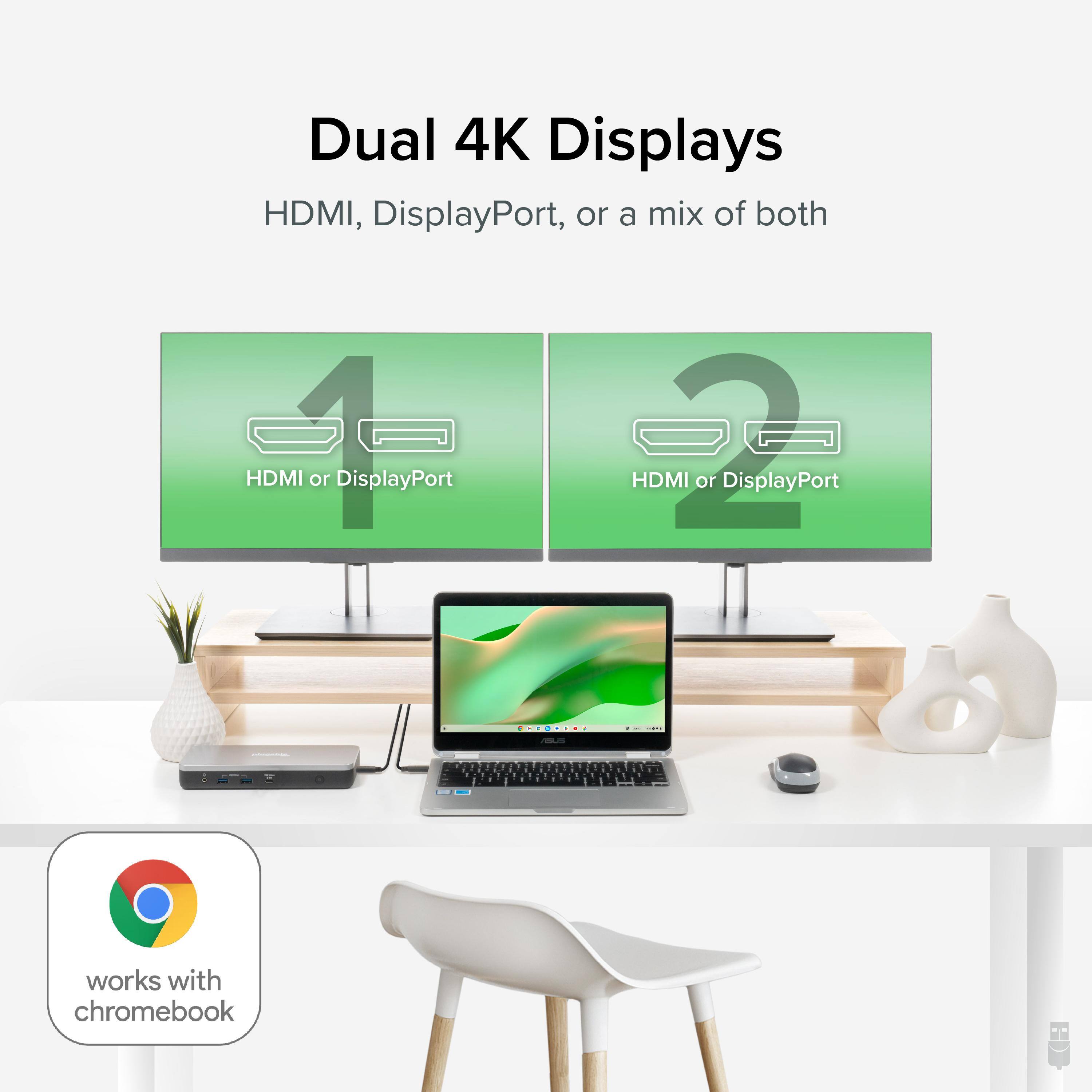 Dual 4K Displays HDMI, DisplayPort, or a mix of both HDMI 1 or DisplayPort HDMI 2 or DisplayPort ... works with chromebook