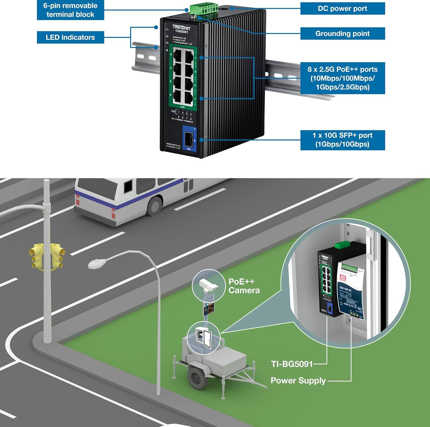 6-pin removable terminal block  
DC power port  
LED indicators  
Grounding point  
8 x 2.5G PoE++ ports (10Mbps/100Mbps/1Gbps/2.5Gbps)  
1 x 10G SFP+ port (1Gbps/10Gbps)  
TRENDNET TH  
TCKA PoE++ Camera  
TI-BG5091 Power Supply