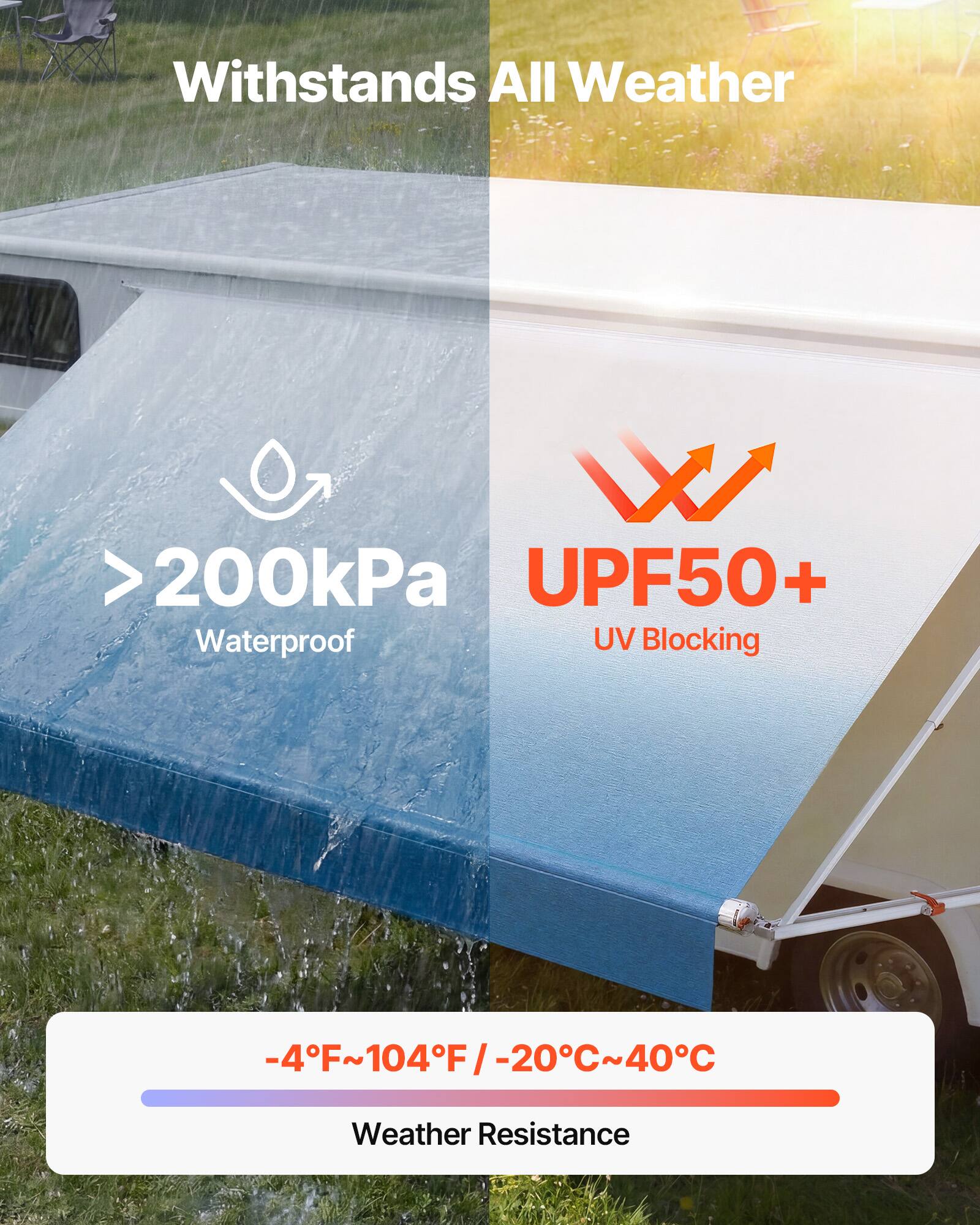 Withstands All Weather  
>200kPa Waterproof  
UPF50+ UV Blocking  
-4°F~104°F / -20°C~40°C  
Weather Resistance