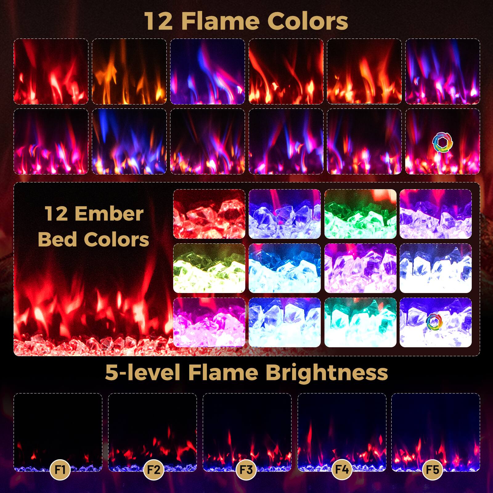 12 Flame Colors

12 Ember Bed Colors

5-level Flame Brightness

F1 F2 F3 F4 F5