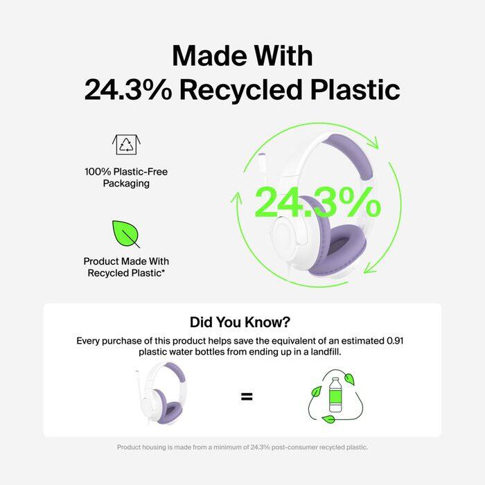 Made With 24.3% Recycled Plastic

100% Plastic-Free Packaging

24.3%

Product Made With Recycled Plastic*

Did You Know? Every purchase of this product helps save the equivalent of an estimated 0.91 plastic water bottles from ending up in a landfill.

Product housing is made from a minimum of 24.3% post-consumer recycled plastic.