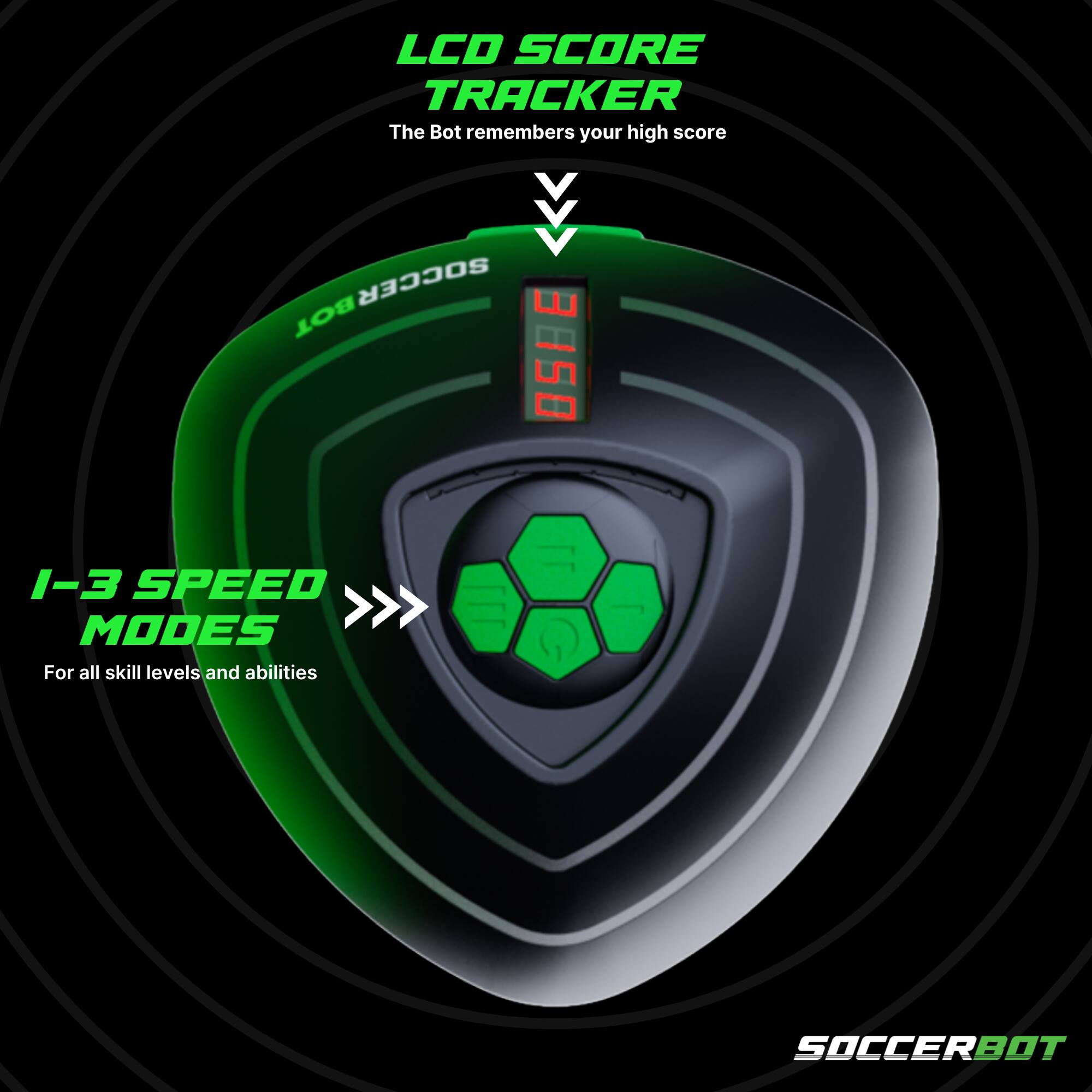LCD SCORE TRACKER  
The Bot remembers your high score

1-3 SPEED MODES  
For all skill levels and abilities

SOCCERBOT