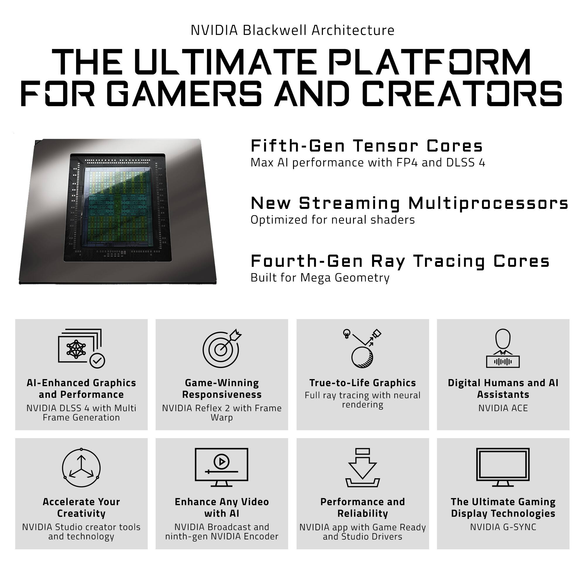 NVIDIA Blackwell Architecture  
THE ULTIMATE PLATFORM FOR GAMERS AND CREATORS  

Fifth-Gen Tensor Cores  
Max AI performance with FP4 and DLSS 4  

New Streaming Multiprocessors  
Optimized for neural shaders  

Fourth-Gen Ray Tracing Cores  
Built for Mega Geometry  

AI-Enhanced Graphics and Performance  
NVIDIA DLSS 4 with Multi Frame Generation  

Game-Winning Responsiveness  
NVIDIA Reflex 2 with Frame Warp  

True-to-Life Graphics  
Full ray tracing with neural rendering  

Digital Humans and AI Assistants  
NVIDIA ACE  

Accelerate Your Creativity  
NVIDIA Studio creator tools and technology  

Enhance Any Video with AI  
NVIDIA Broadcast and ninth-gen NVIDIA Encoder  

Performance and Reliability  
NVIDIA app with Game Ready and Studio Drivers  

The Ultimate Gaming Display Technologies  
NVIDIA G-SYNC