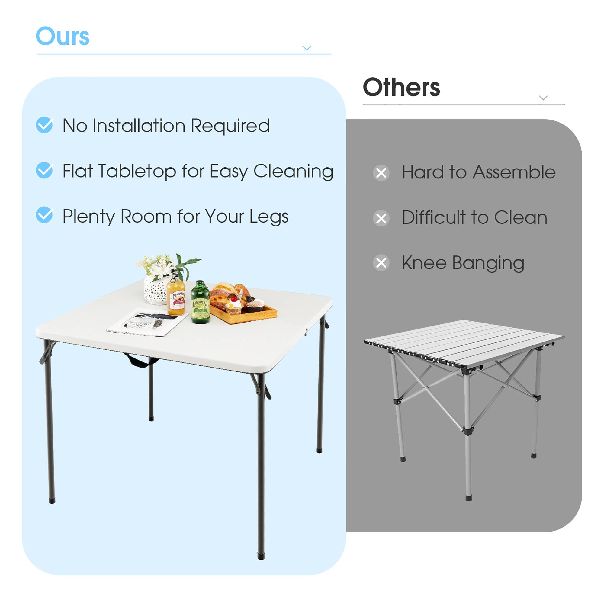Ours: No Installation Required, Flat Tabletop for Easy Cleaning, Plenty Room for Your Legs

Others: Hard to Assemble, Difficult to Clean, Knee Banging