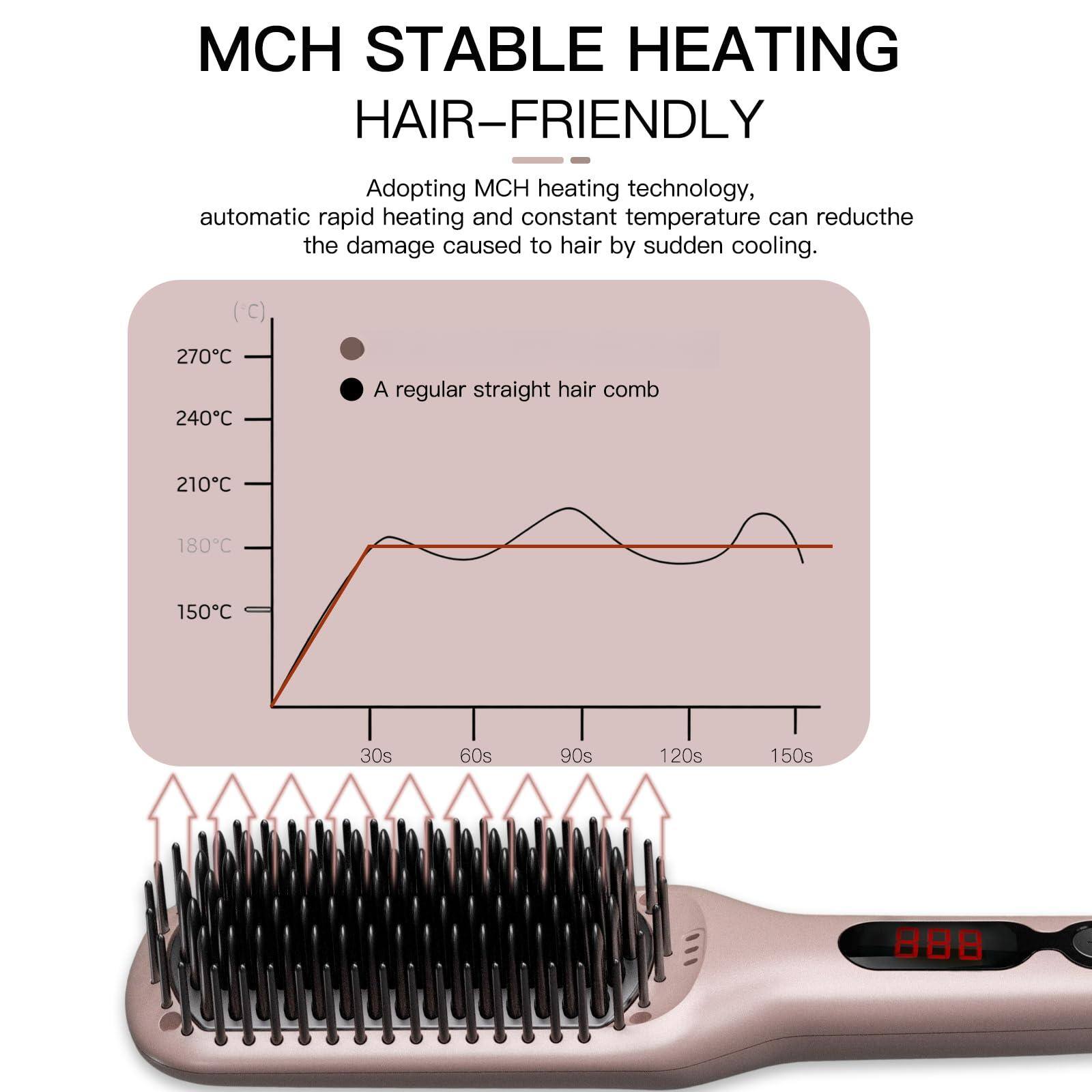 MCH STABLE HEATING  
HAIR-FRIENDLY  

Adopting MCH heating technology, automatic rapid heating and constant temperature can reduce the damage caused to hair by sudden cooling.  

- A regular straight hair comb  

(C)  
270°C  
240°C  
210°C  
180°C  
150°C  

30s  
60s  
90s  
120s  
150s  

888