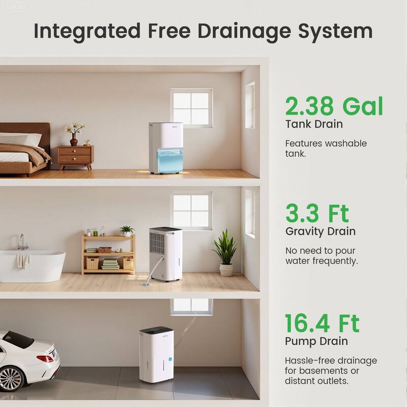 Integrated Free Drainage System

2.38 Gal Tank Drain  
Features washable tank.

3.3 Ft Gravity Drain  
No need to pour water frequently.

16.4 Ft Pump Drain  
Hassle-free drainage for basements or distant outlets.