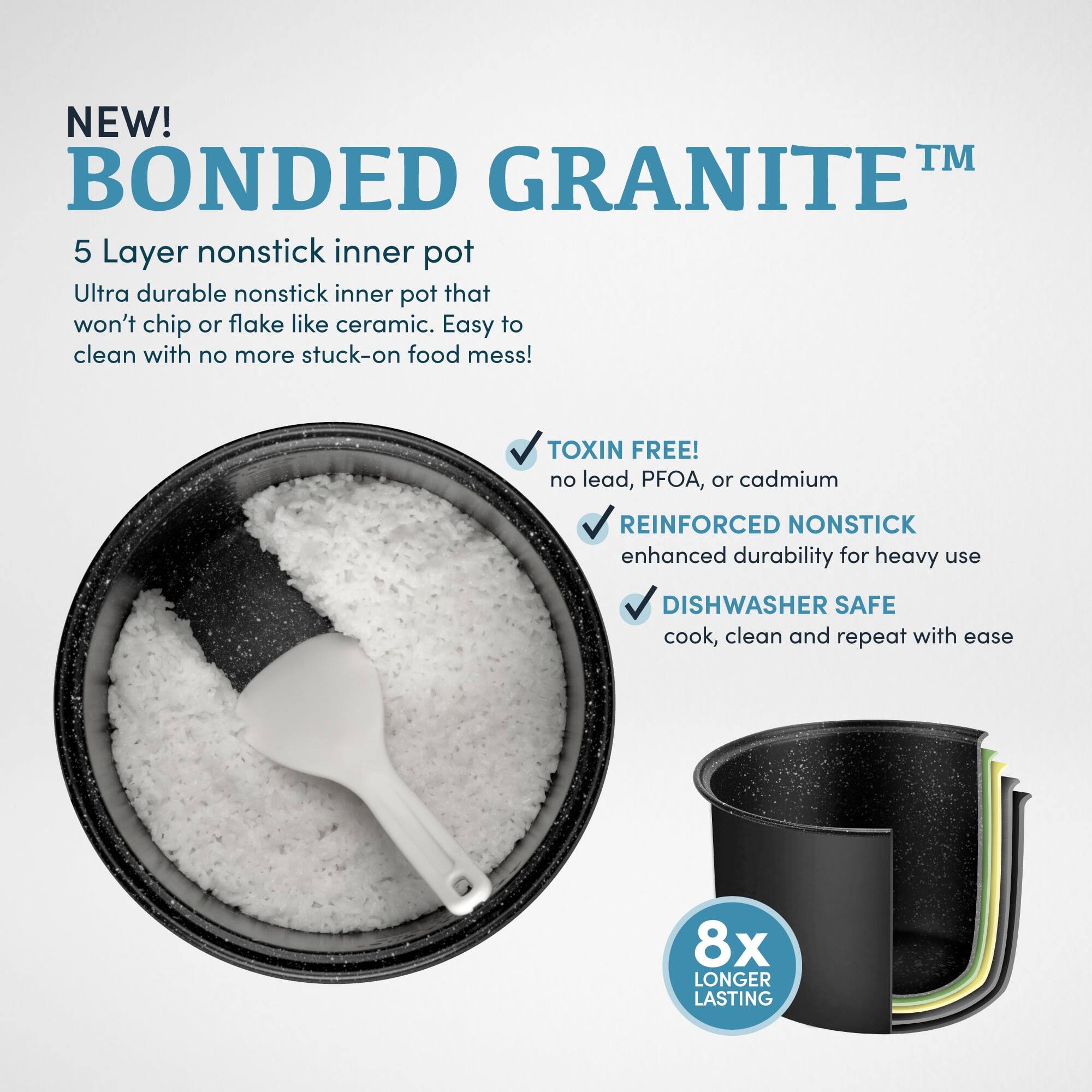 NEW!  
BONDED GRANITE™  

5 Layer nonstick inner pot  
Ultra durable nonstick inner pot that won’t chip or flake like ceramic. Easy to clean with no more stuck-on food mess!  

- TOXIN FREE! no lead, PFOA, or cadmium  
- REINFORCED NONSTICK enhanced durability for heavy use  
- DISHWASHER SAFE cook, clean and repeat with ease  

8x LONGER LASTING