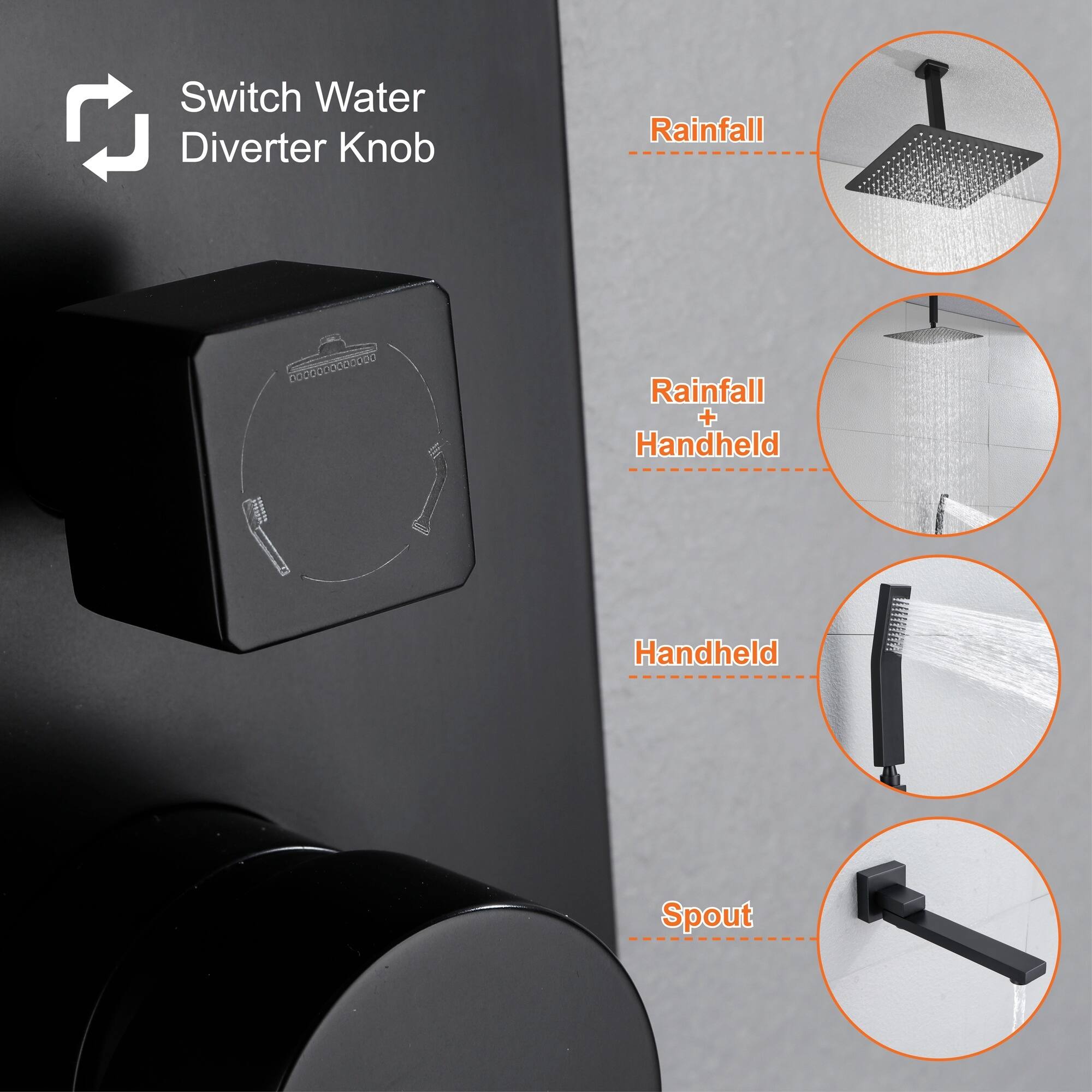 Switch Water Diverter Knob

Rainfall

Rainfall + Handheld

Handheld

Spout