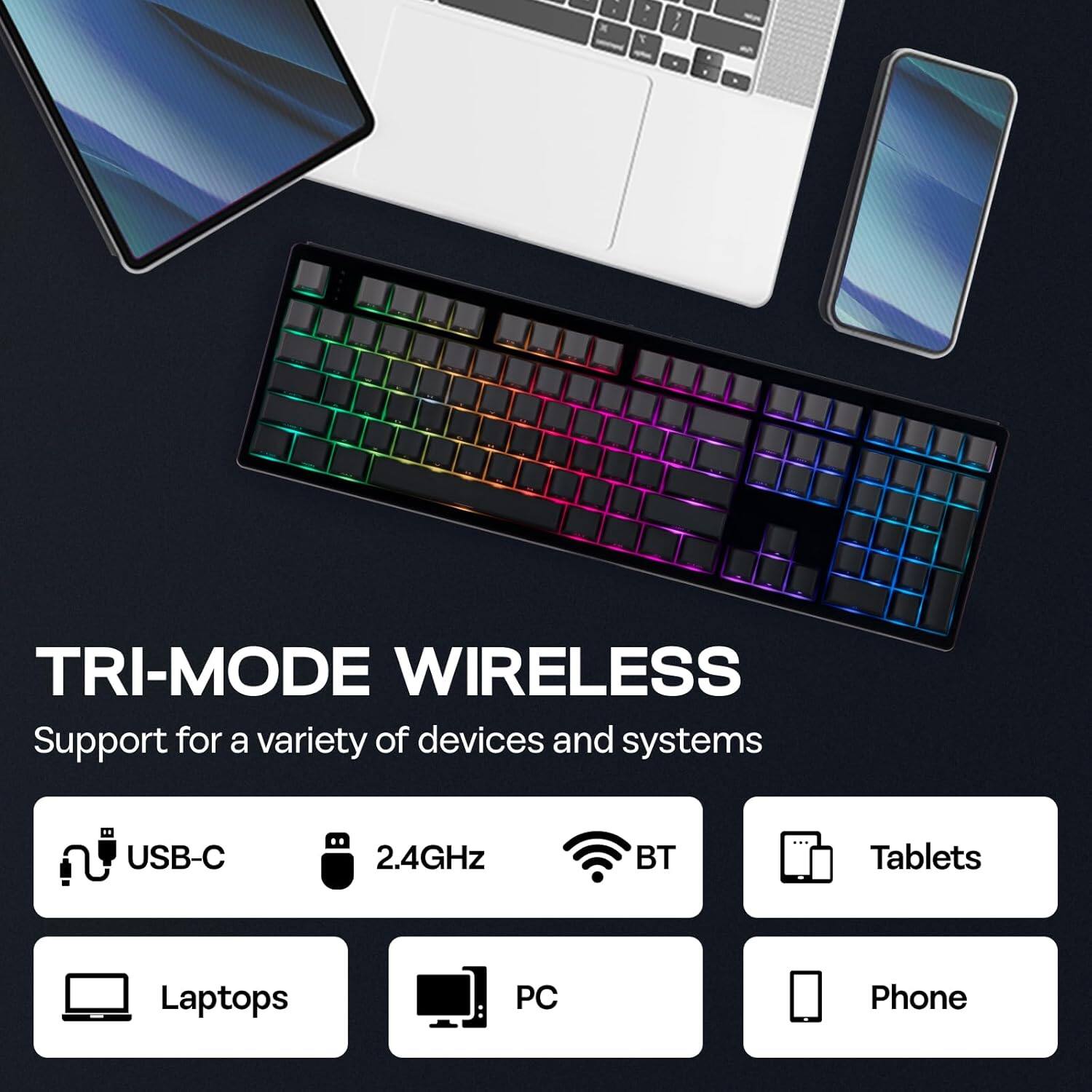 TRI-MODE WIRELESS  
Support for a variety of devices and systems  
USB-C  
2.4GHz  
BT  
Tablets  
Laptops  
PC  
Phone