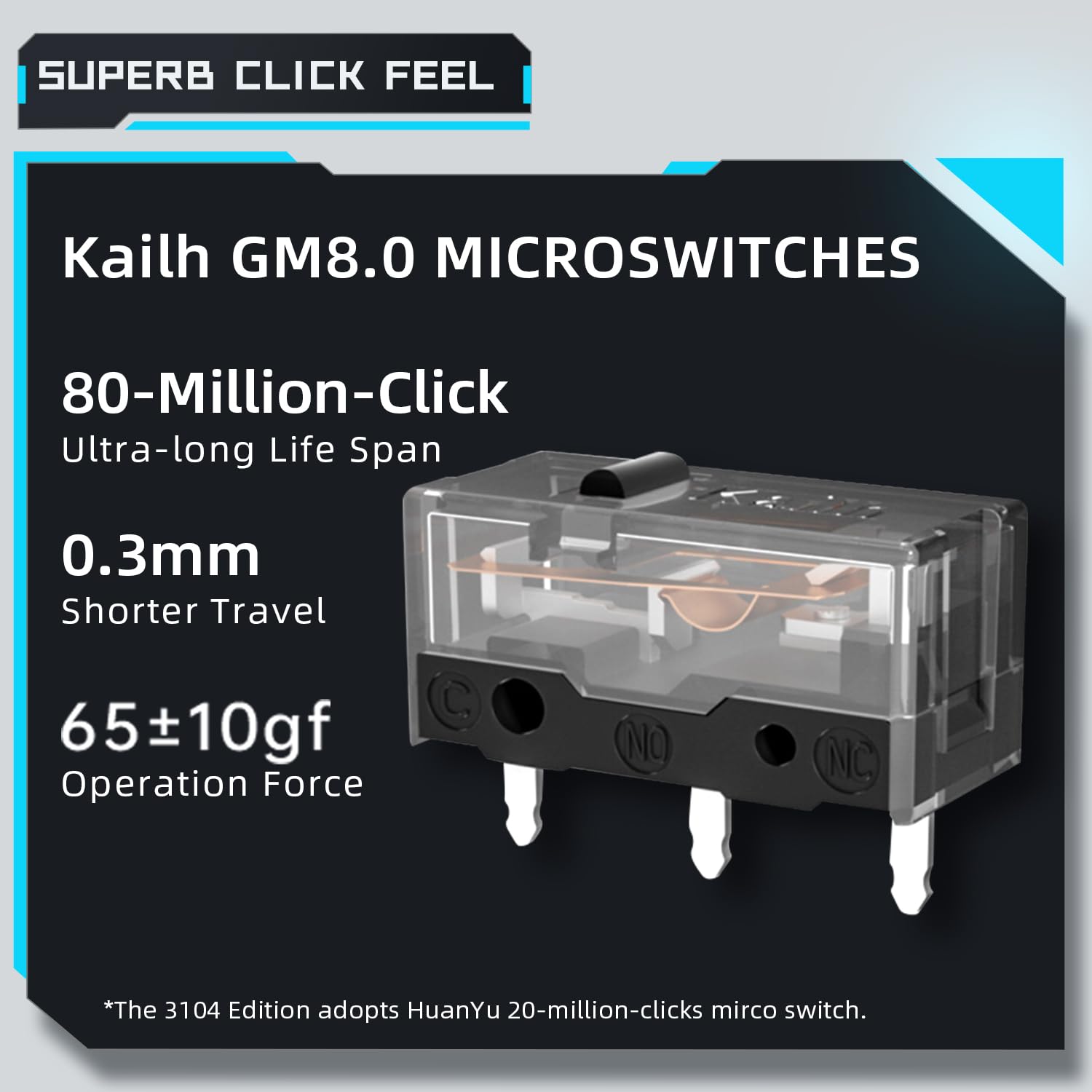 SUPERB CLICK FEEL

Kailh GM8.0 MICROSWITCHES

80-Million-Click  
Ultra-long Life Span

0.3mm  
Shorter Travel

65±10gf  
Operation Force

*The 3104 Edition adopts HuanYu 20-million-clicks micro switch.