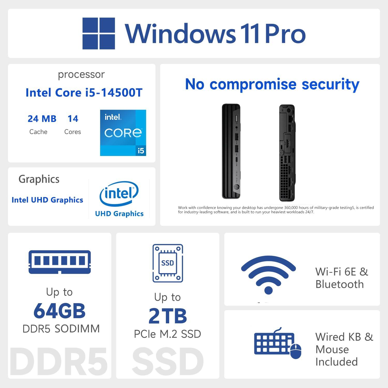 Windows 11 Pro  
Processor: Intel Core i5-14500T  
24 MB Cache, 14 Cores  
Graphics: Intel UHD Graphics  
Up to 64GB DDR5 SODIMM  
Up to 2TB PCIe M.2 SSD  
Wi-Fi 6E & Bluetooth  
Wired KB & Mouse Included  
No compromise security  
Work with confidence knowing your desktop has undergone 550,000 hours of military-grade testing, is certified for industry-leading software, and is built to run your heaviest workloads 24/7.