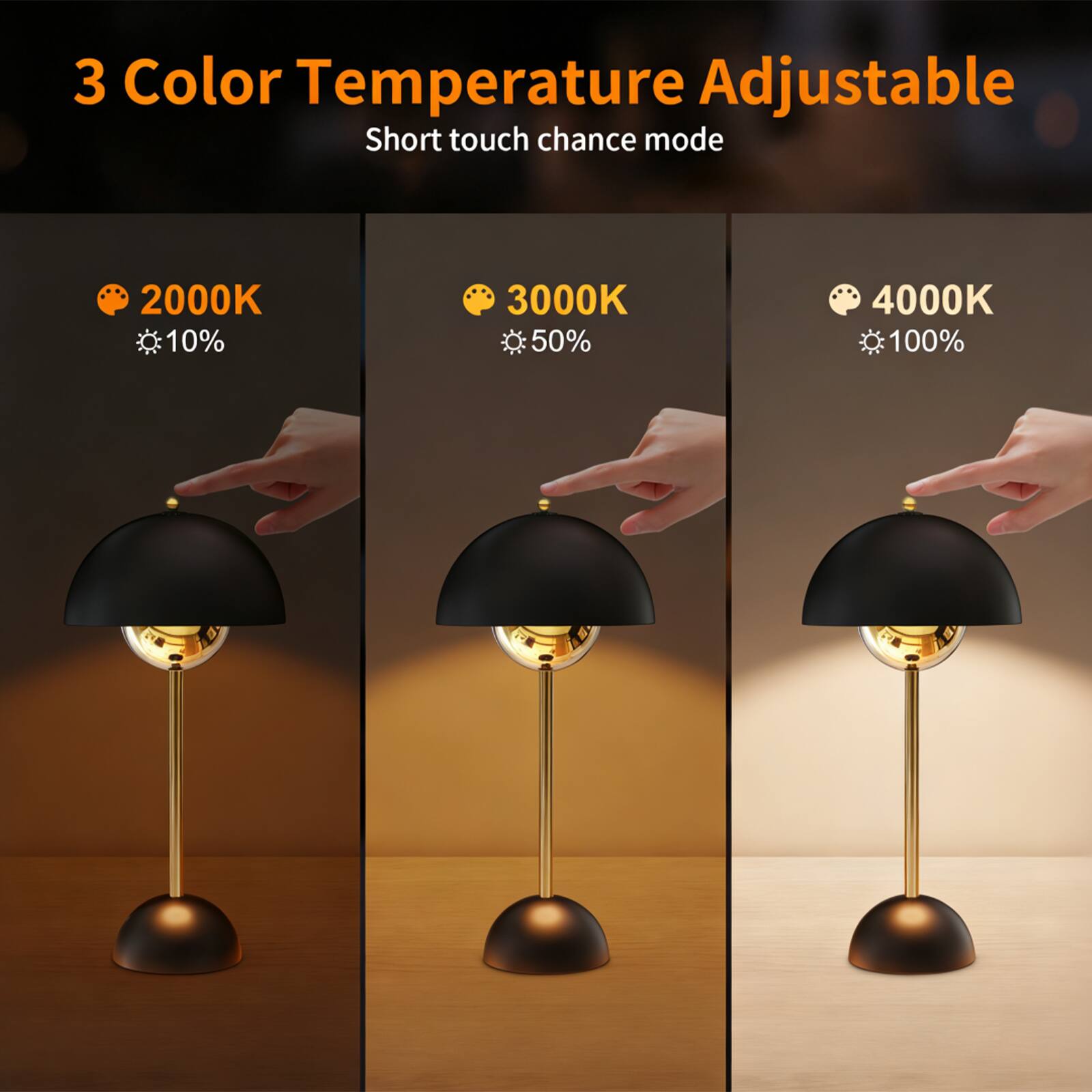 3 Color Temperature Adjustable  
Short touch chance mode  
2000K 10%  
3000K 50%  
4000K 100%