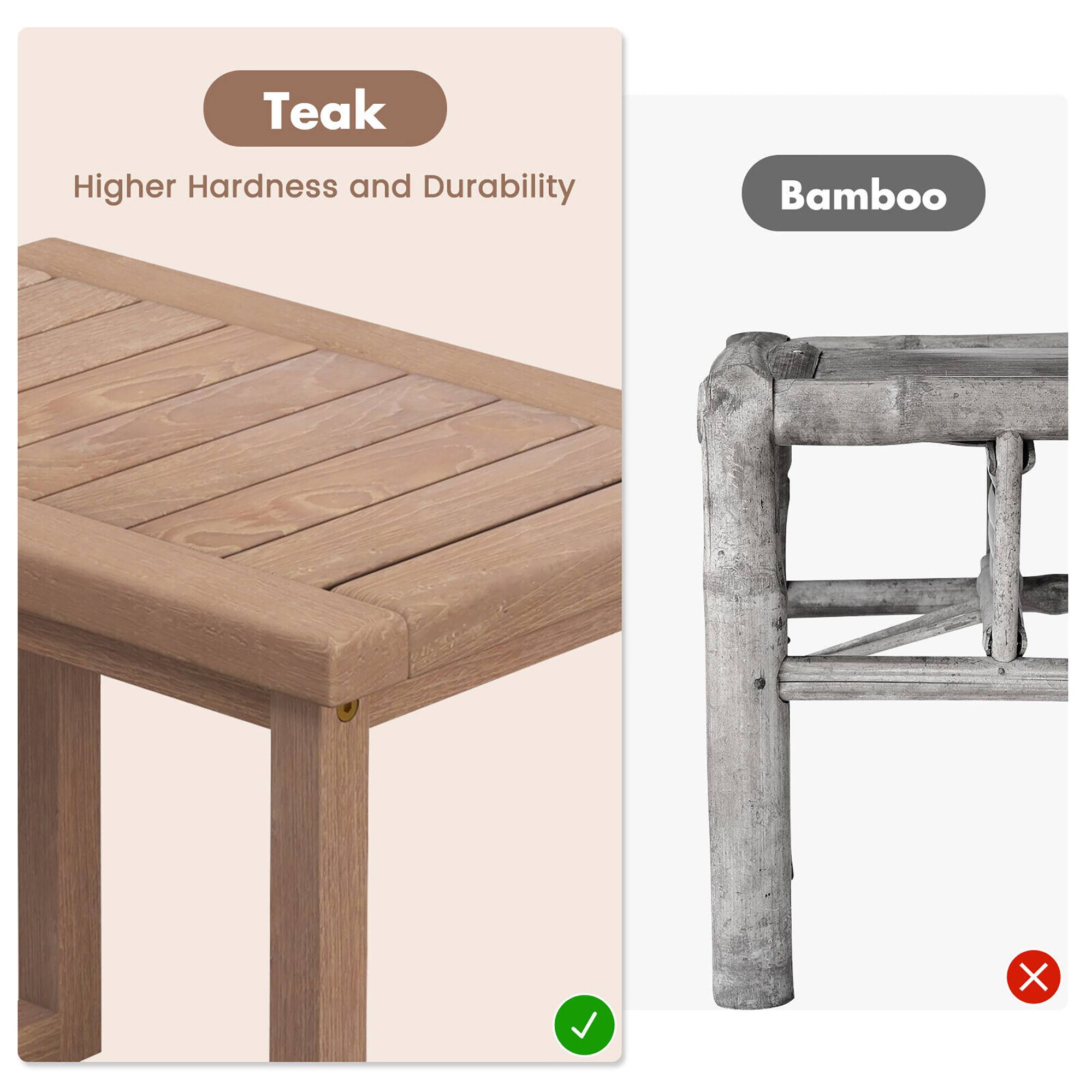 Teak  
Higher Hardness and Durability  

Bamboo
