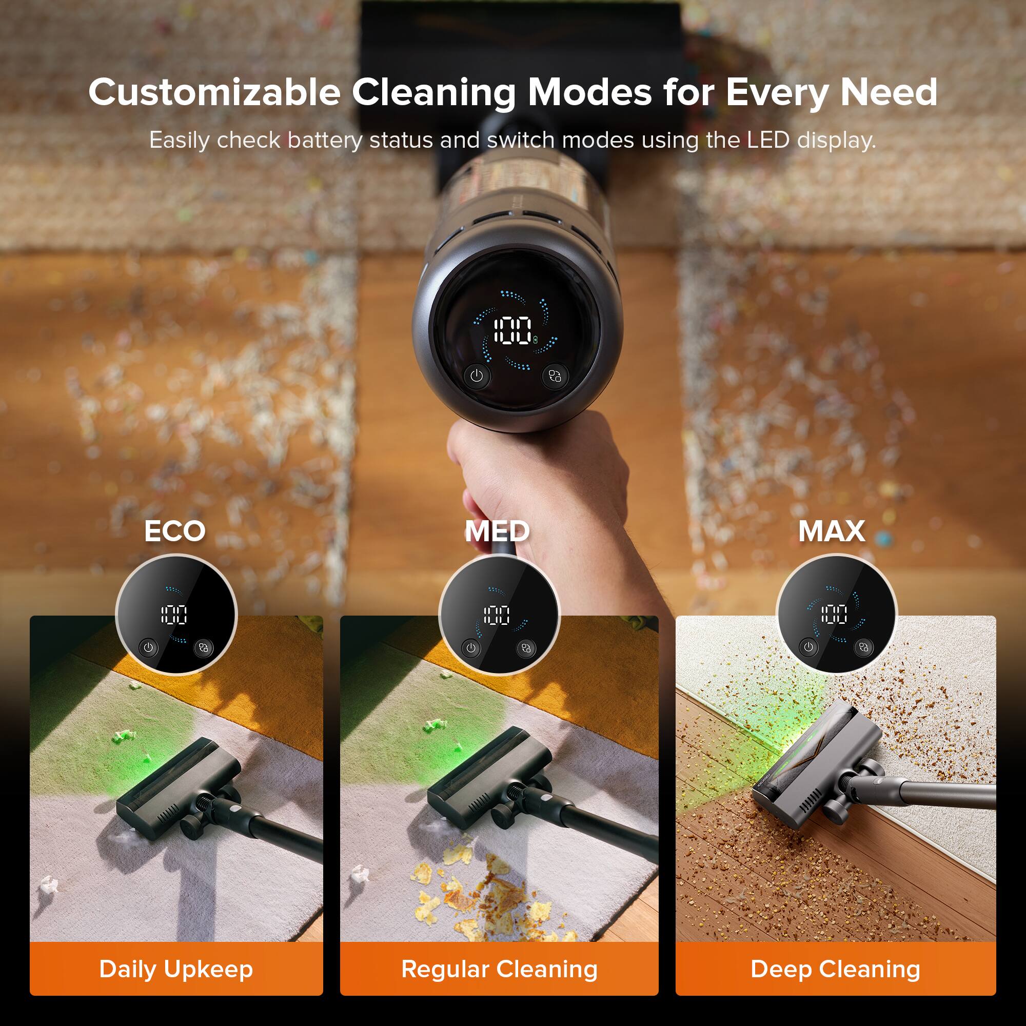Customizable Cleaning Modes for Every Need  
Easily check battery status and switch modes using the LED display.

- ECO: Daily Upkeep
- MED: Regular Cleaning
- MAX: Deep Cleaning