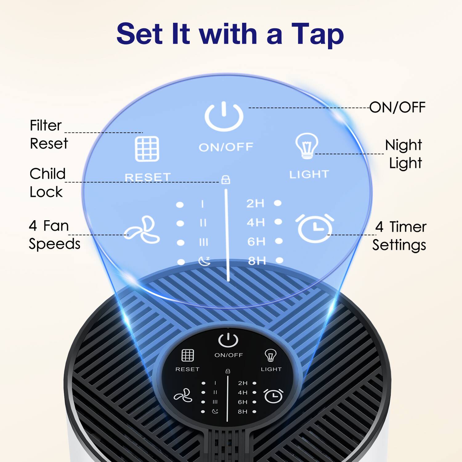 Set It with a Tap  
Filter Reset  
Child Lock ON/OFF RESET  
4 Fan Speeds  
Night Light  
4 Timer Settings ON/OFF RESET