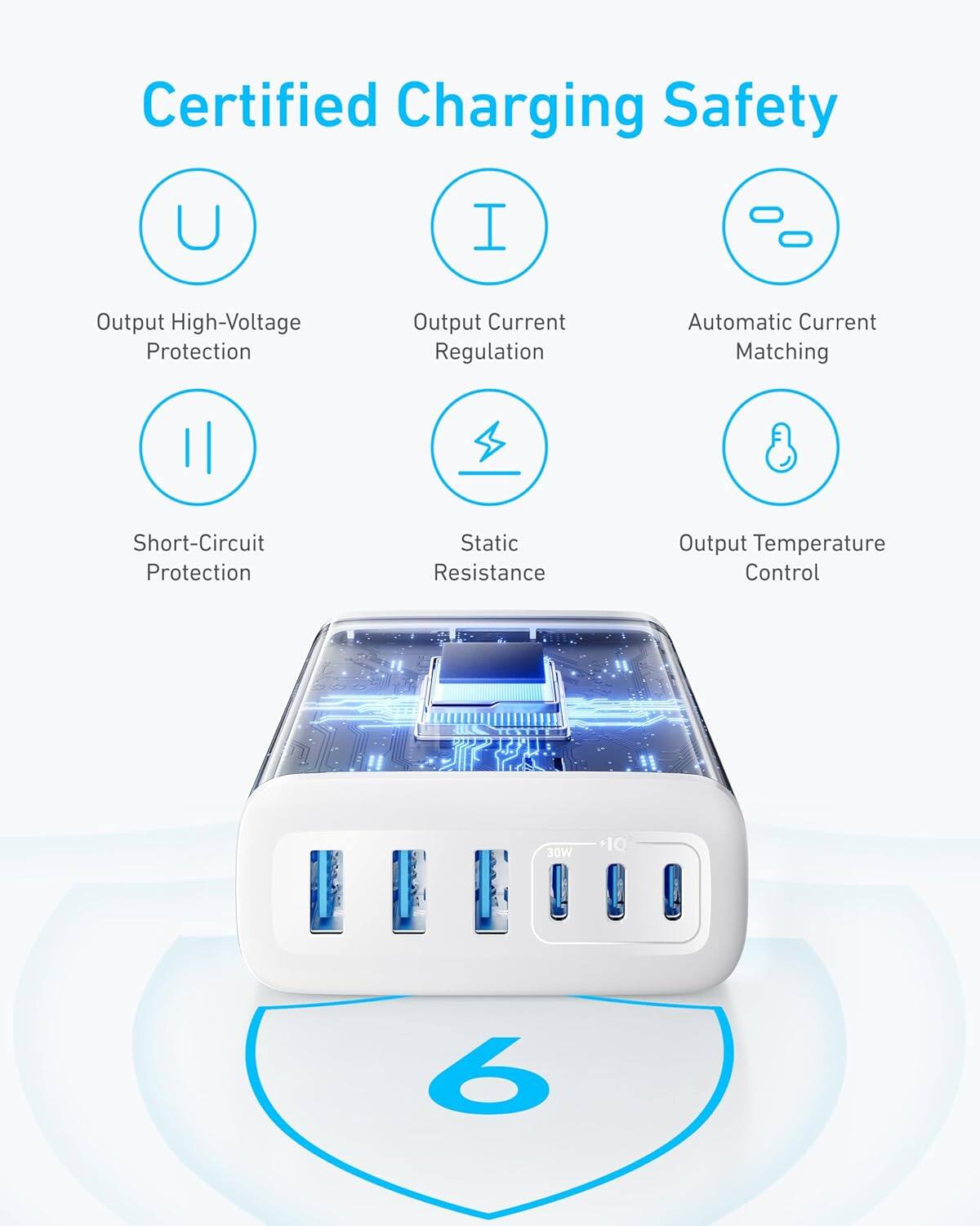 Certified Charging Safety

- Output High-Voltage Protection
- Output Current Regulation
- Automatic Current Matching
- Short-Circuit Protection
- Static Resistance
- Output Temperature Control

30W +10 6