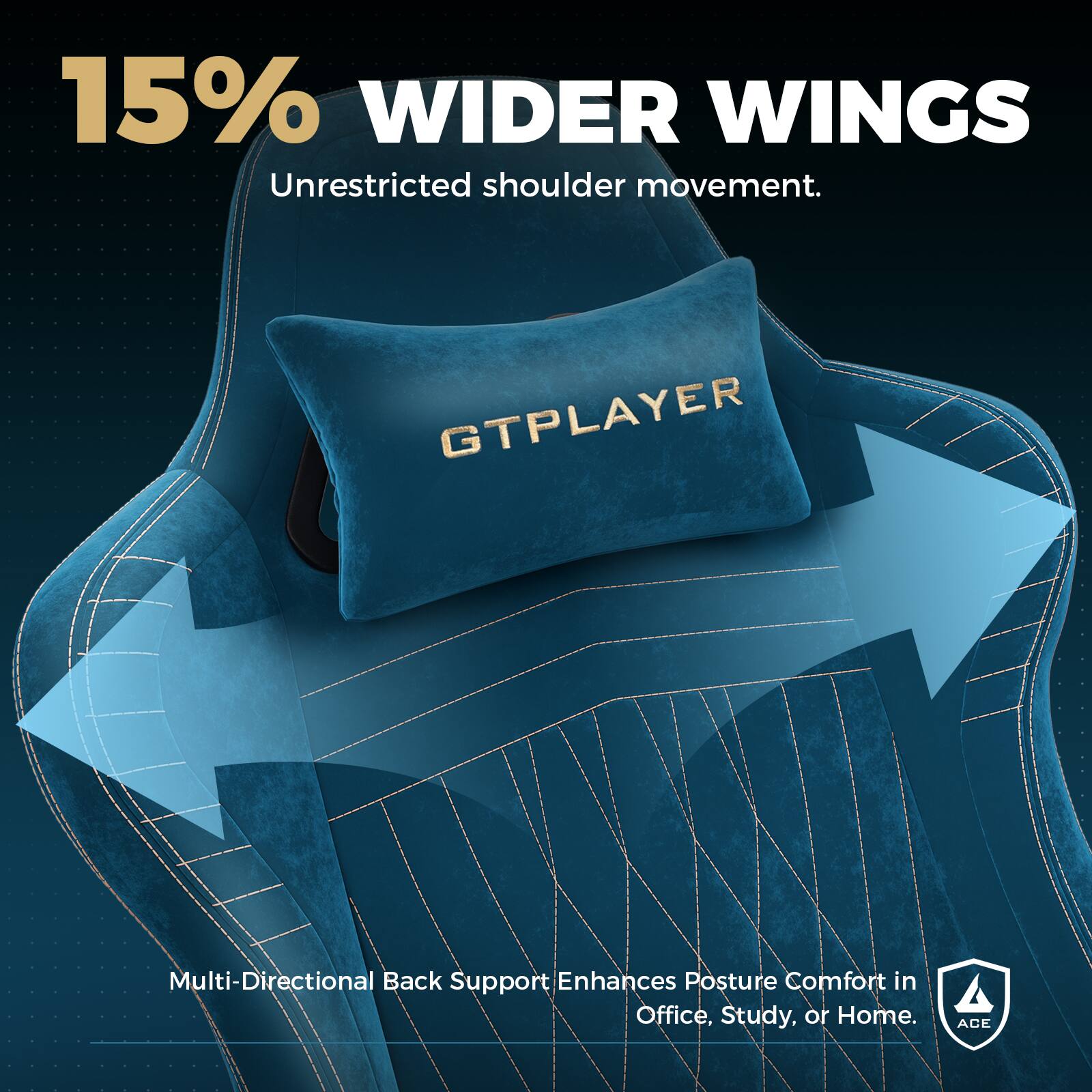 15% WIDER WINGS  
Unrestricted shoulder movement.  

GTPLAYER  

Multi-Directional Back Support  
Enhances Posture Comfort in Office, Study, or Home.  

ACE