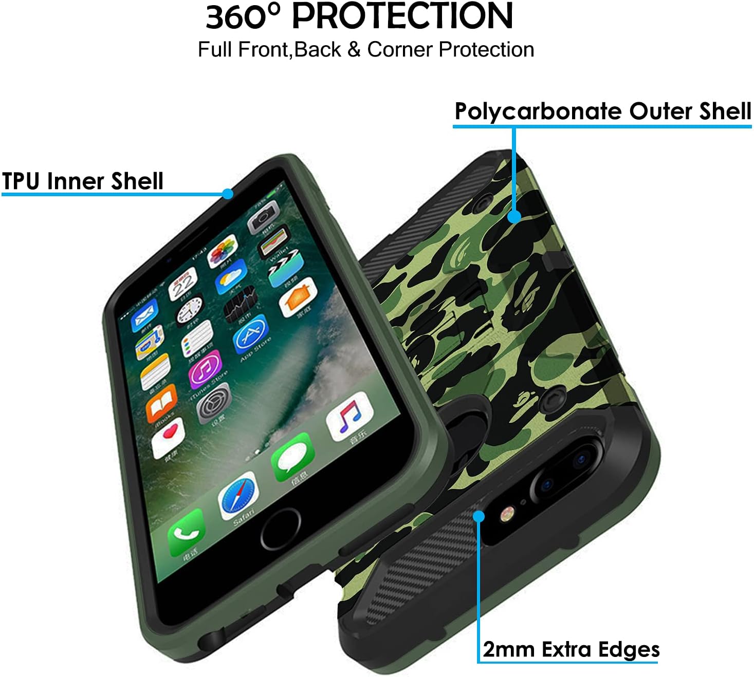 360° PROTECTION Full Front, Back & Corner Protection

Polycarbonate Outer Shell

TPU Inner Shell

22 PER Store App Store Zunes 

****

Safari

2mm Extra Edges