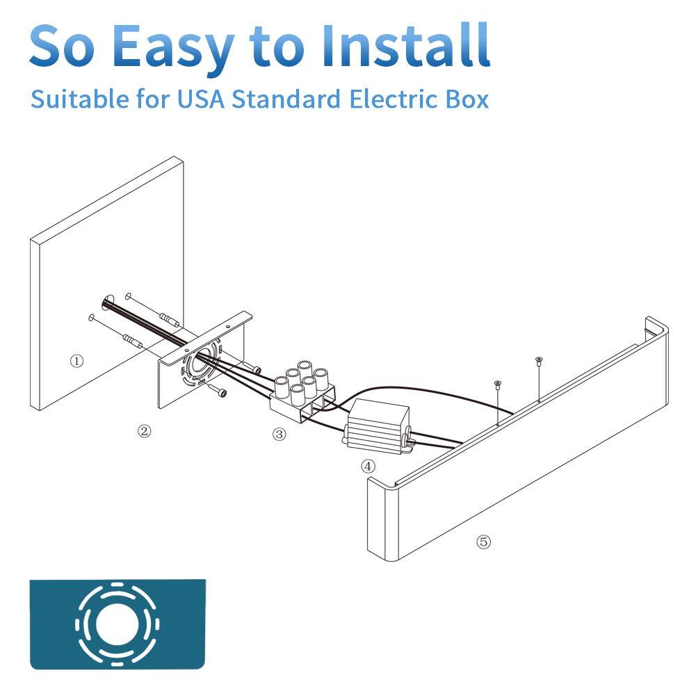 So Easy to Install  
Suitable for USA Standard Electric Box