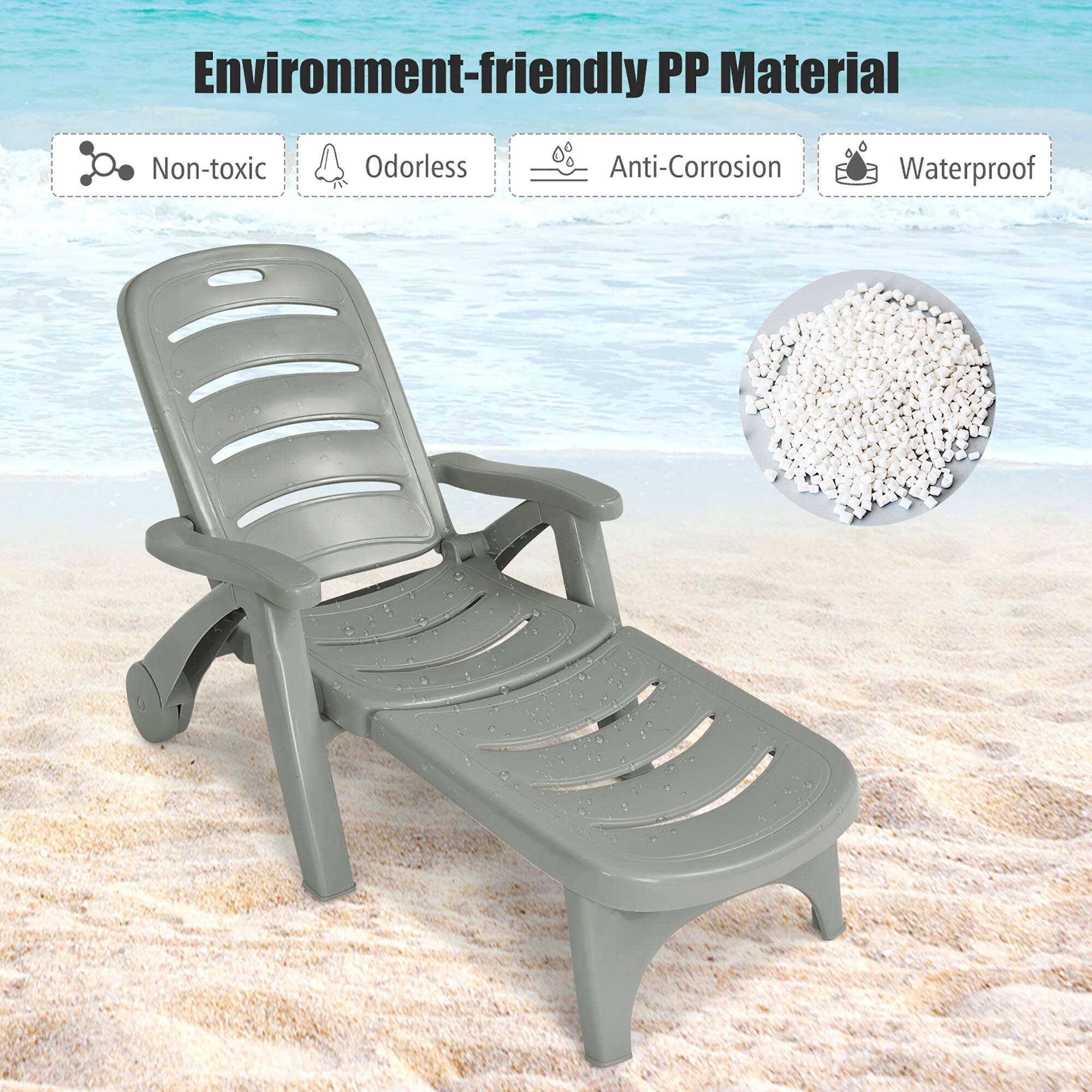 Environment-friendly PP Material
Non-toxic
Odorless
Anti-Corrosion
Waterproof