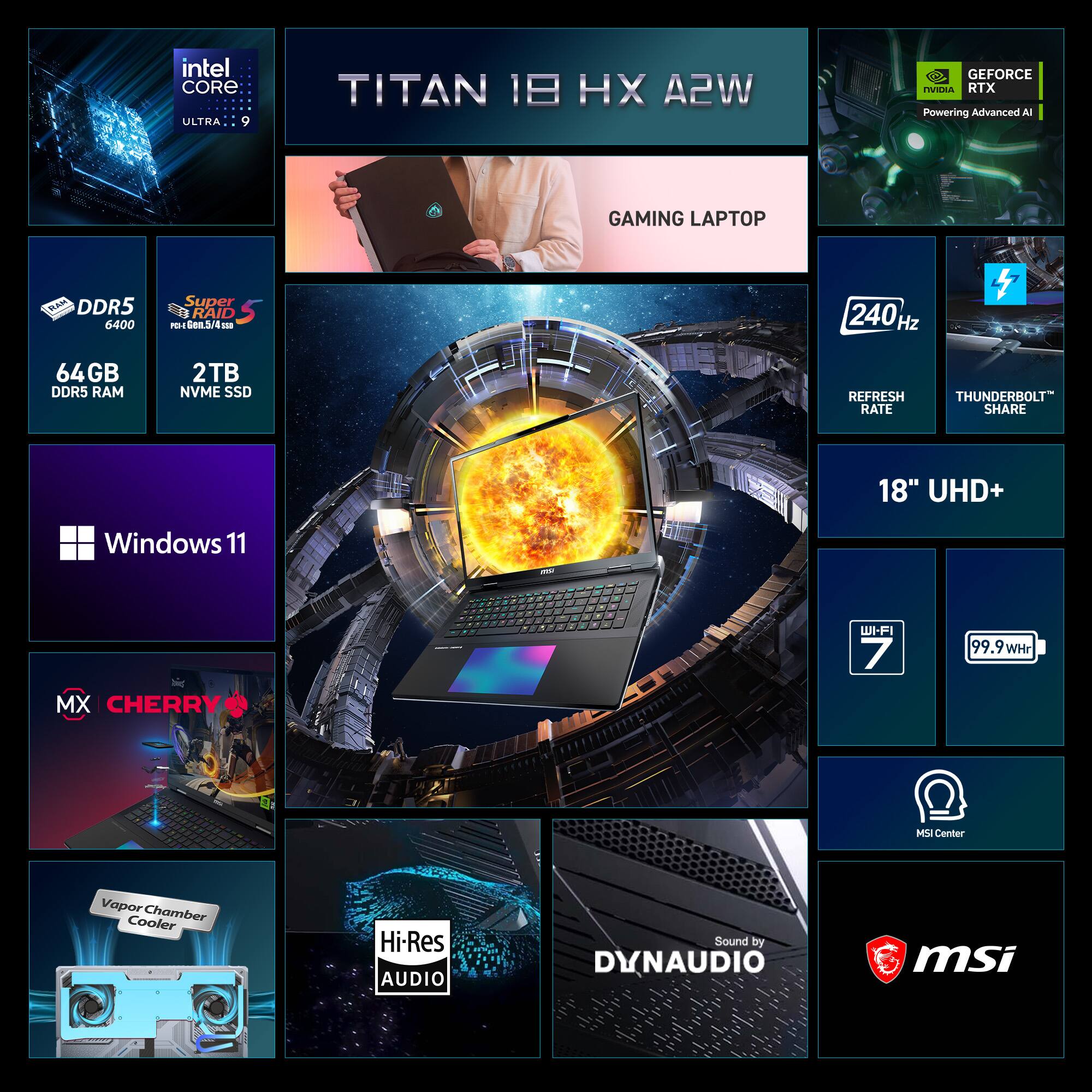 media item thumbnail