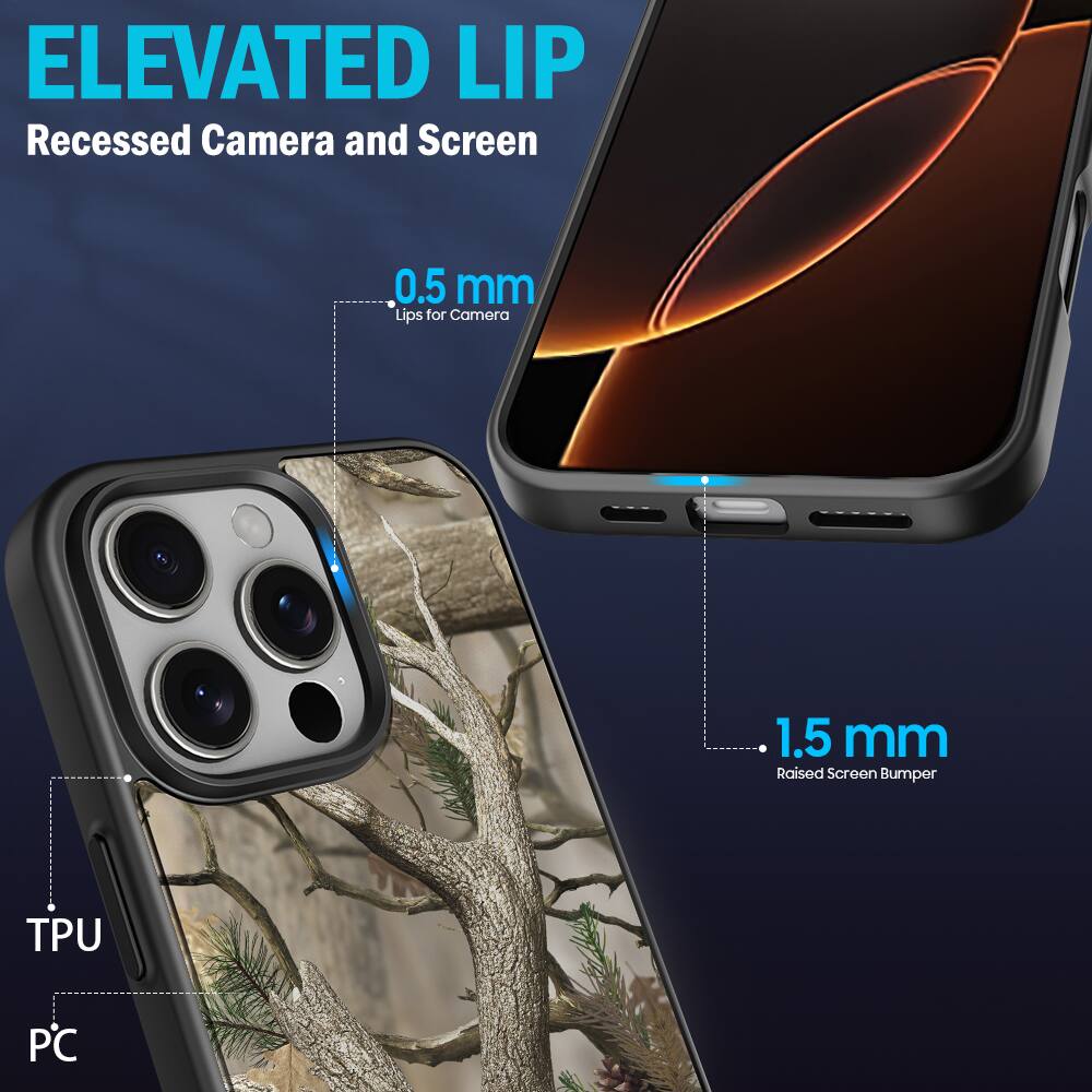 ELEVATED LIP  
Recessed Camera and Screen  
0.5 mm Lips for Camera  
1.5 mm Raised Screen Bumper  
TPU PC