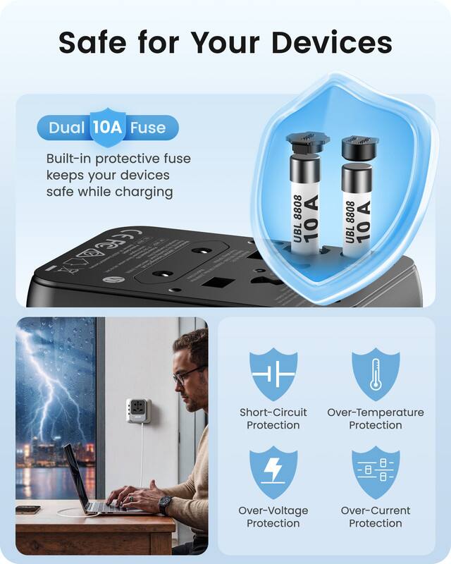 Safe for Your Devices

Dual 10A Fuse
Built-in protective fuse keeps your devices safe while charging

CEFC

8808 UBL 10

8808 A UBL 10

Short-Circuit Protection
Over-Temperature Protection
Over-Voltage Protection
Over-Current Protection