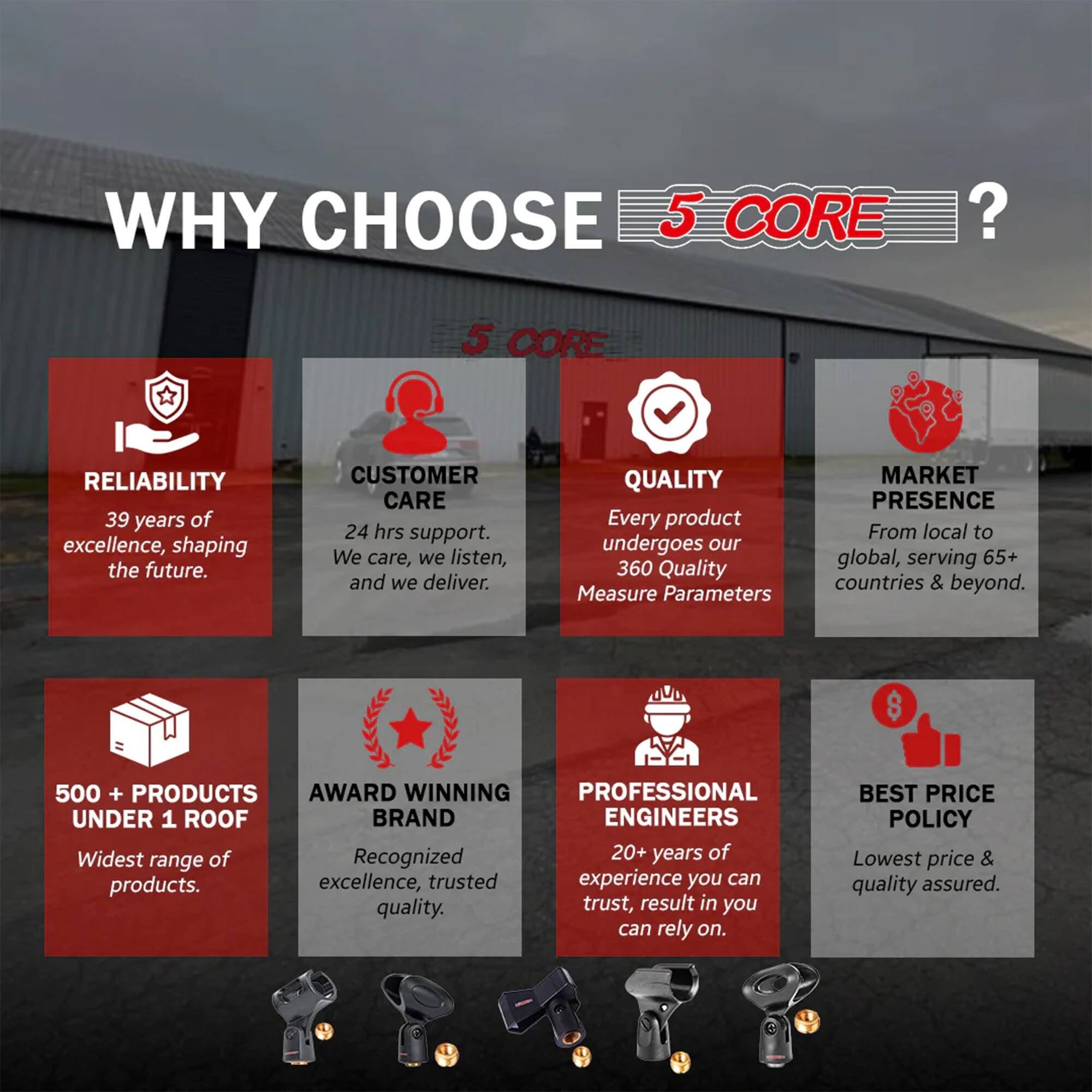 **WHY CHOOSE 5 CORE?**

**RELIABILITY**
39 years of excellence, shaping the future.

**CUSTOMER CARE**
24 hrs support. We care, we listen, and we deliver.

**QUALITY**
Every product undergoes our 360 Quality Measure Parameters.

**MARKET PRESENCE**
From local to global, serving 65+ countries & beyond.

**500+ PRODUCTS UNDER 1 ROOF**
Widest range of recognized products.

**AWARD WINNING BRAND**
Recognized 20+ years of excellence, trusted experience you can rely on.

**PROFESSIONAL ENGINEERS**
20+ years of experience, trusted products, quality you can rely on.

**BEST PRICE POLICY**
Lowest price & quality assured.