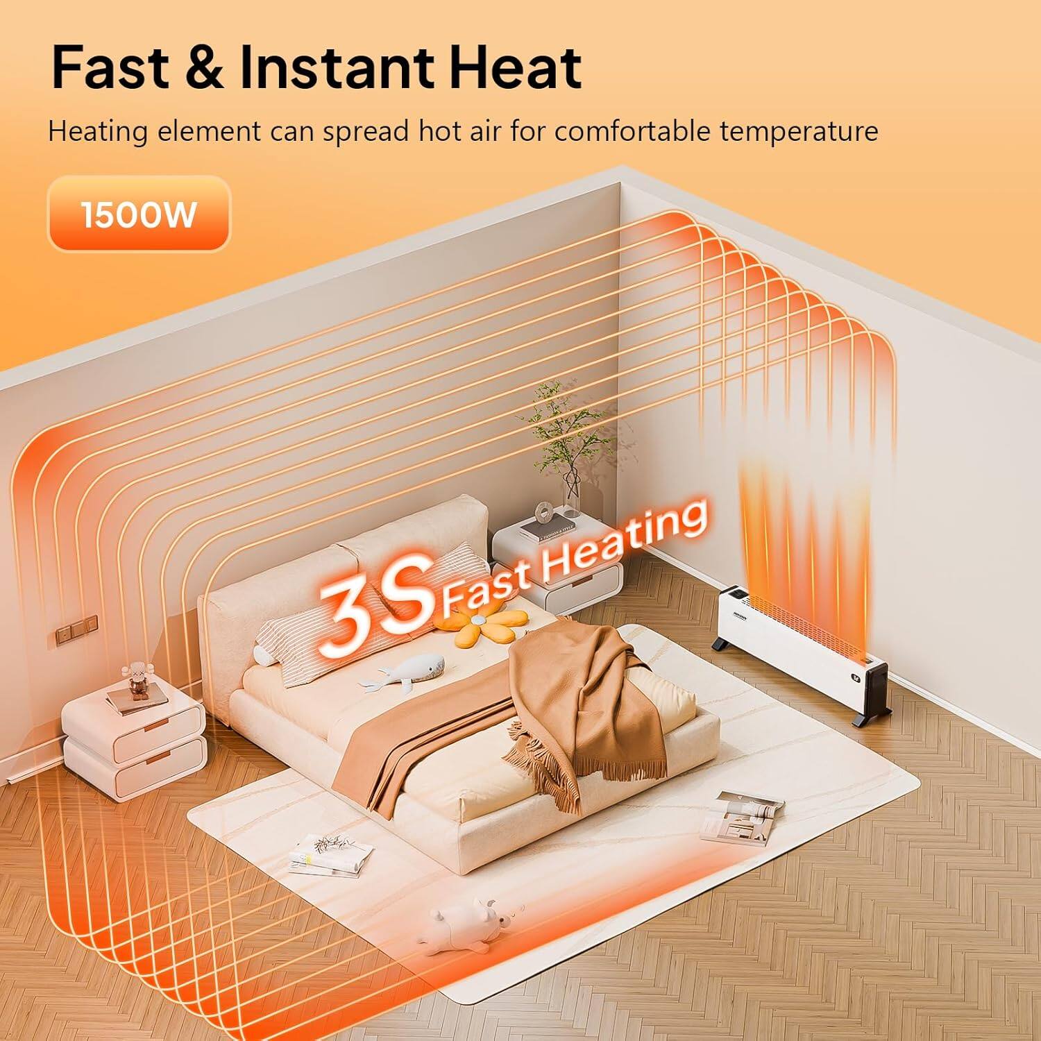 Fast & Instant Heat  
Heating element can spread hot air for comfortable temperature  
1500W  
3S Fast Heating