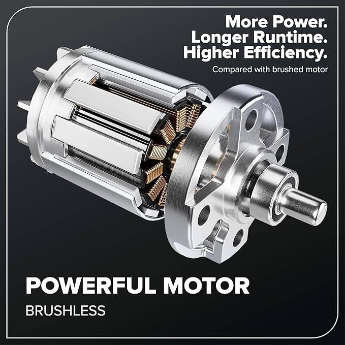More Power. Longer Runtime. Higher Efficiency.  
Compared with brushed motor  

POWERFUL MOTOR  
BRUSHLESS
