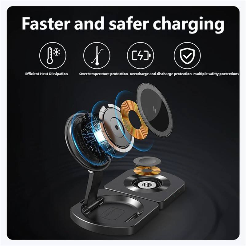 Faster and safer charging

- Efficient Heat Dissipation
- Over temperature protection, overcharge and discharge protection, multiple safety protections