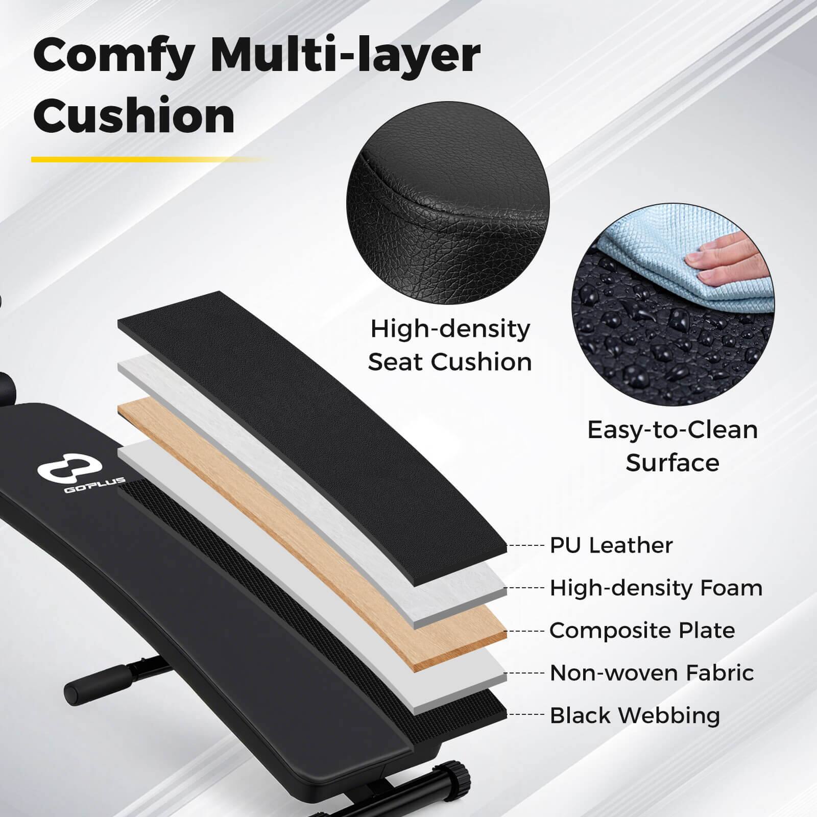 Comfy Multi-layer Cushion  
High-density Seat Cushion  
Easy-to-Clean Surface  
PU Leather  
High-density Foam  
Composite Plate  
Non-woven Fabric  
Black Webbing