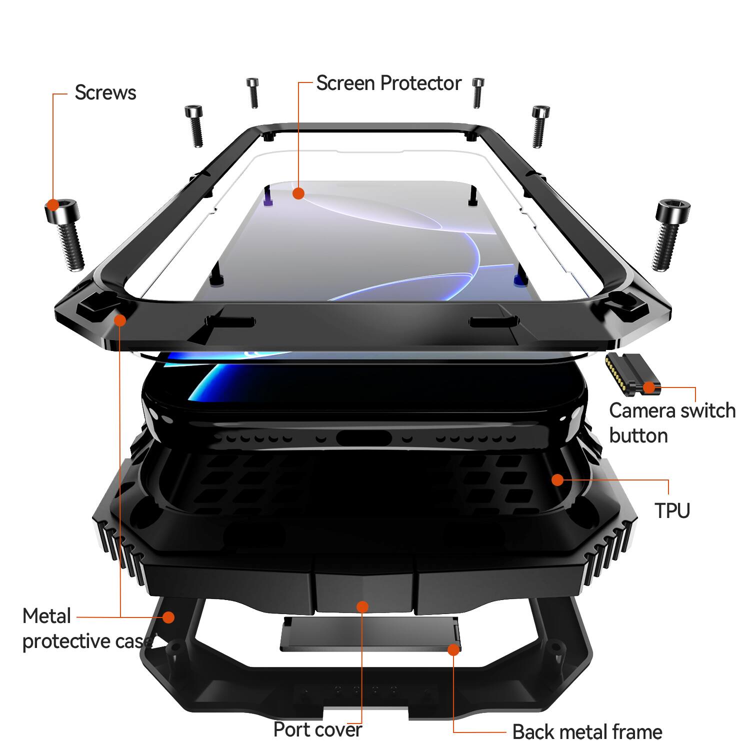 Screws  
Screen Protector  
Camera switch button  
TPU  
Metal protective case  
Port cover  
Back metal frame