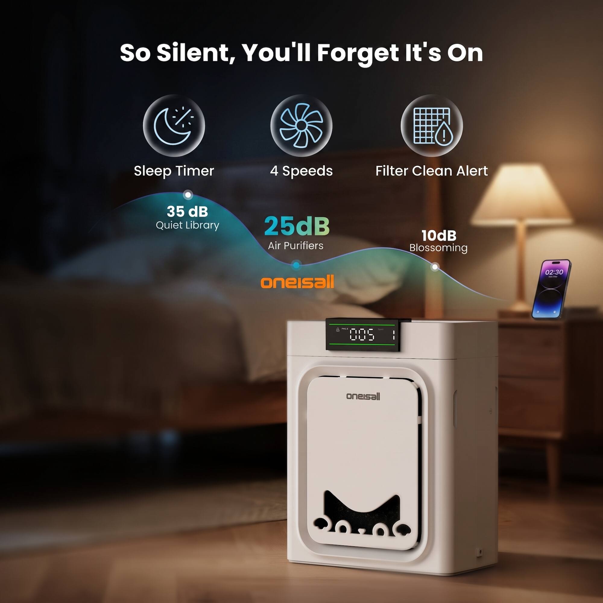 So Silent, You'll Forget It's On

Sleep Timer
4 Speeds
Filter Clean Alert

35 dB Quiet Library
25 dB Air Purifiers
10 dB Blossoming

oneisall

02:30
000 005
oneisall