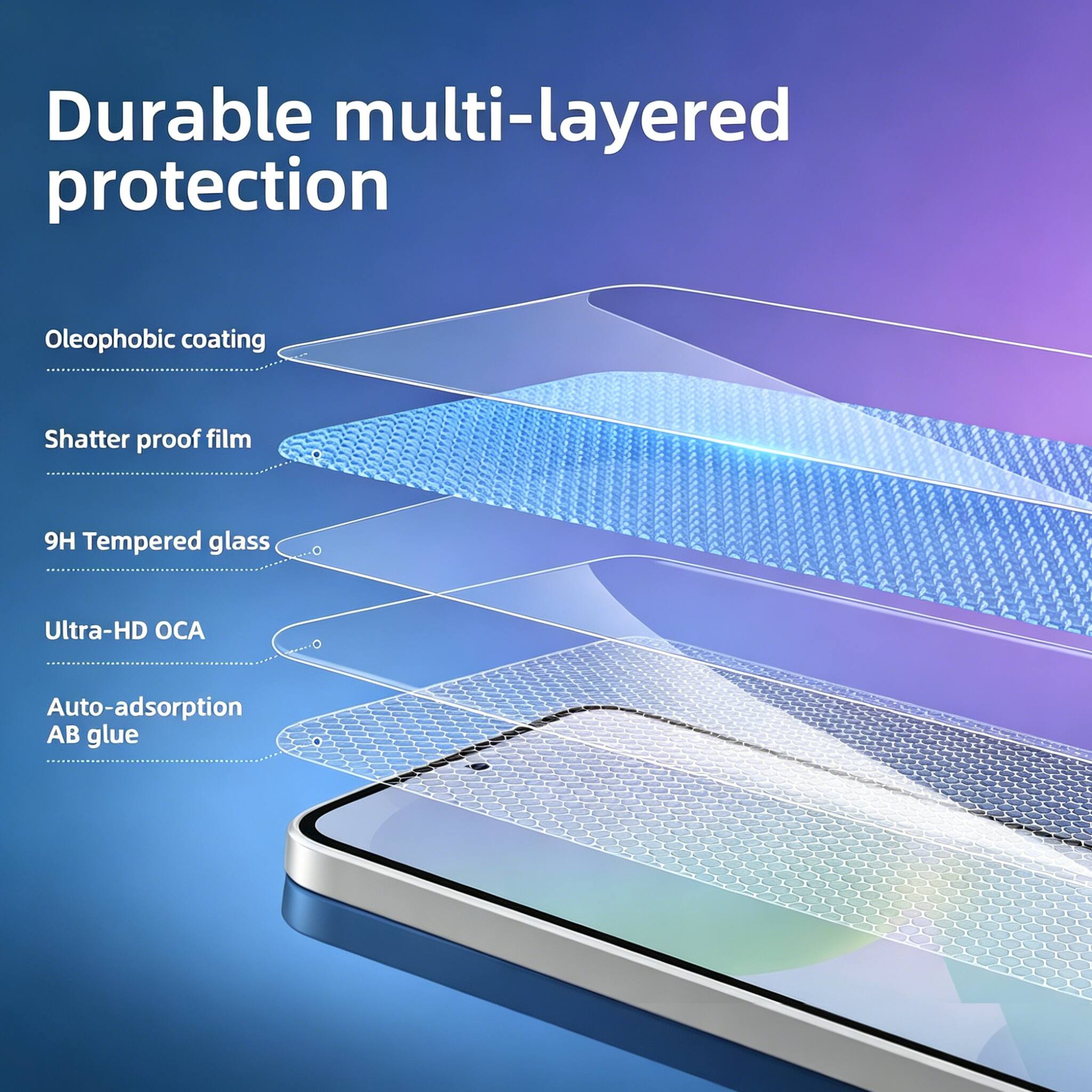 Durable multi-layered protection

- Oleophobic coating
- Shatter proof film
- 9H Tempered glass
- Ultra-HD OCA
- Auto-adsorption AB glue