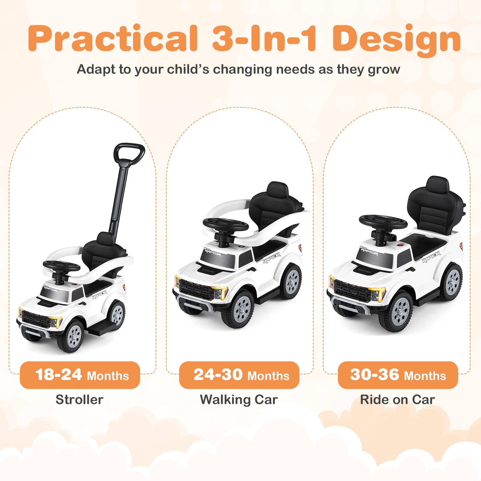 Practical 3-In-1 Design  
Adapt to your child's changing needs as they grow  

18-24 Months  
Stroller  

24-30 Months  
Walking Car  

30-36 Months  
Ride on Car