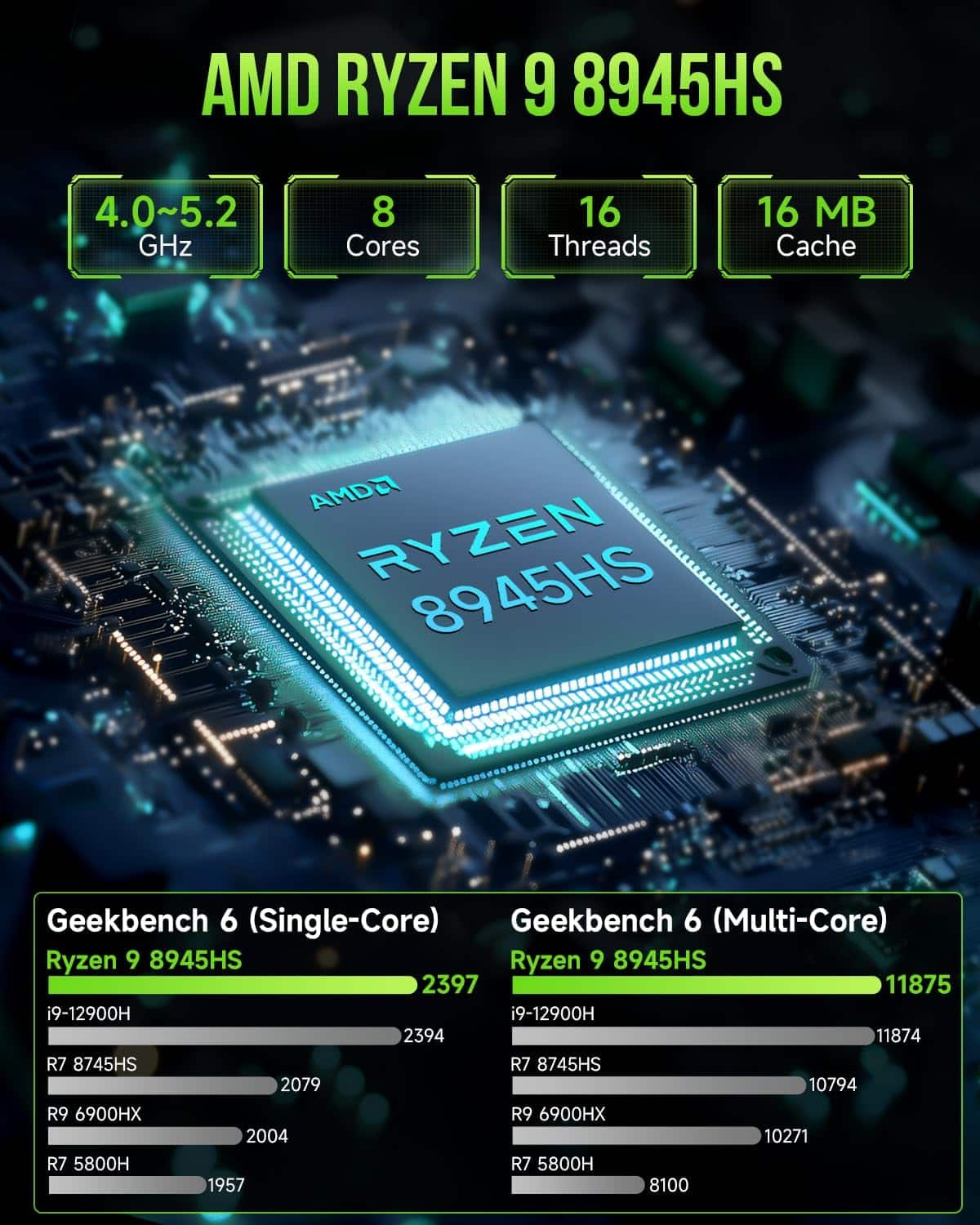 GMKtec Gaming PC, K11 AMD Ryzen 9 8945HS(8C/16T, Up to 5.2GHz