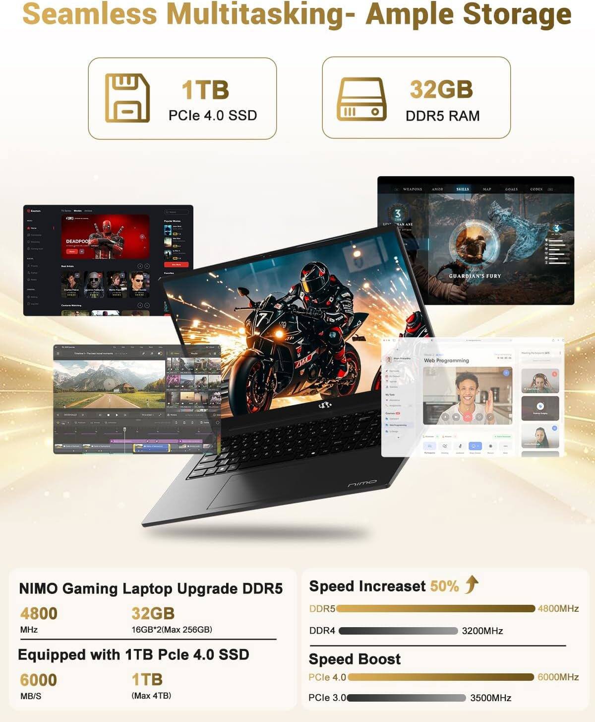 Seamless Multitasking - Ample Storage

1TB PCIe 4.0 SSD

32GB DDR5 RAM

NIMO Gaming Laptop Upgrade DDR5
4800 MHz
32GB (16GB*2, Max 256GB)

Equipped with 1TB PCIe 4.0 SSD
6000 MB/S (Max 4TB)

Speed Increase 50%
DDR5: 4800MHz
DDR4: 3200MHz

Speed Boost
PCIe 4.0: 6000MHz
PCIe 3.0: 3500MHz